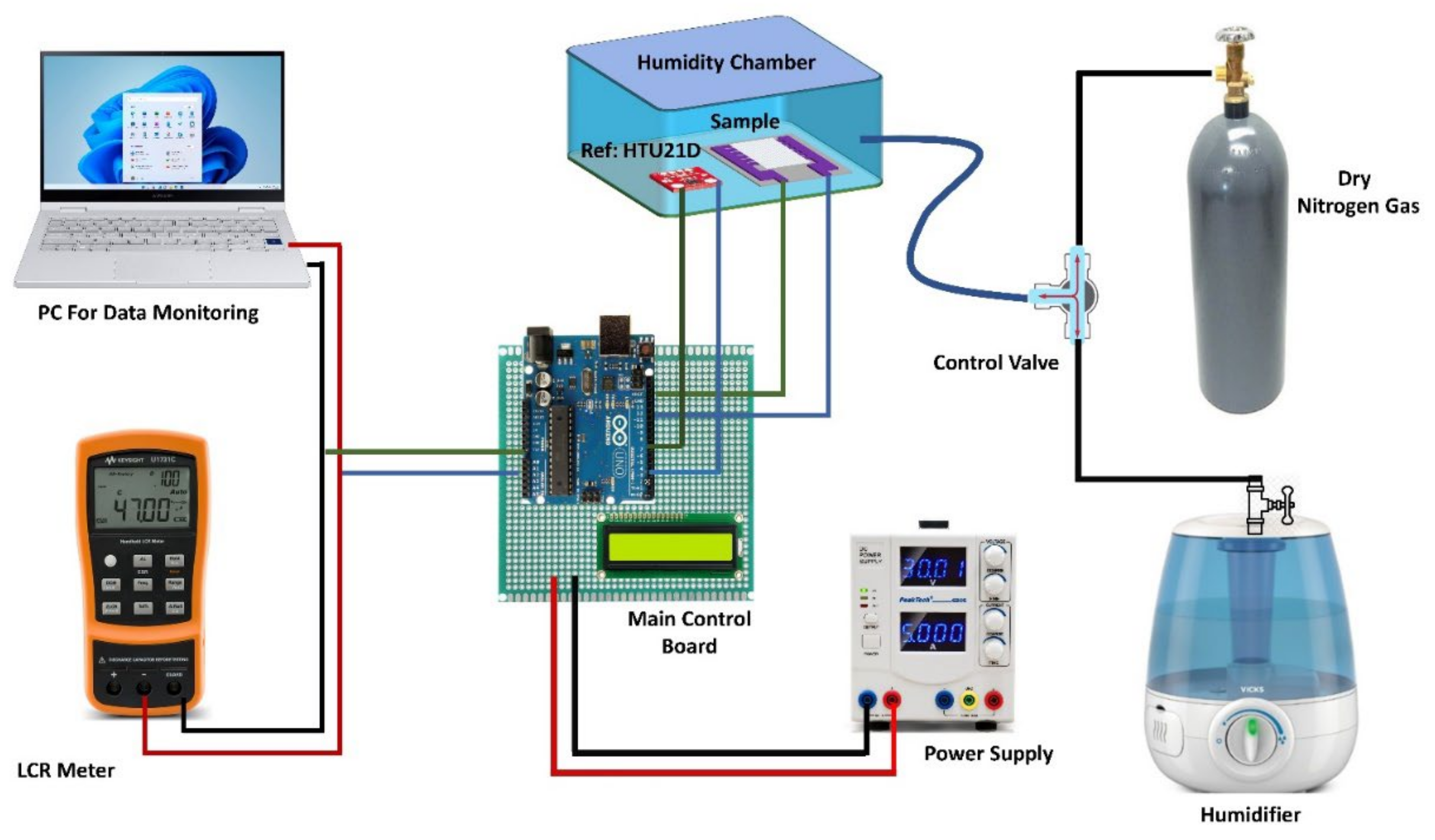 Nanomaterials 12 01026 g002