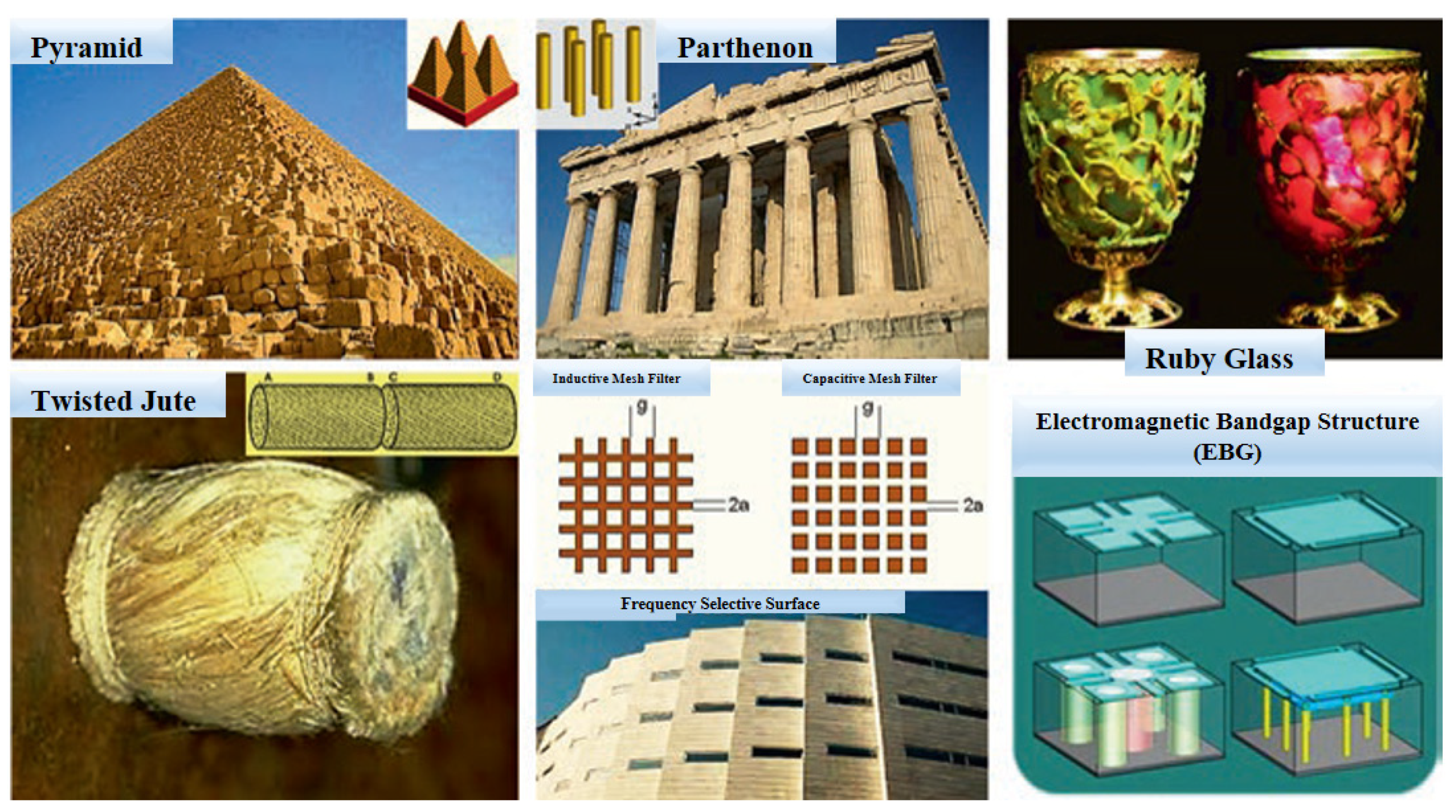 Nanomaterials 12 01027 g004