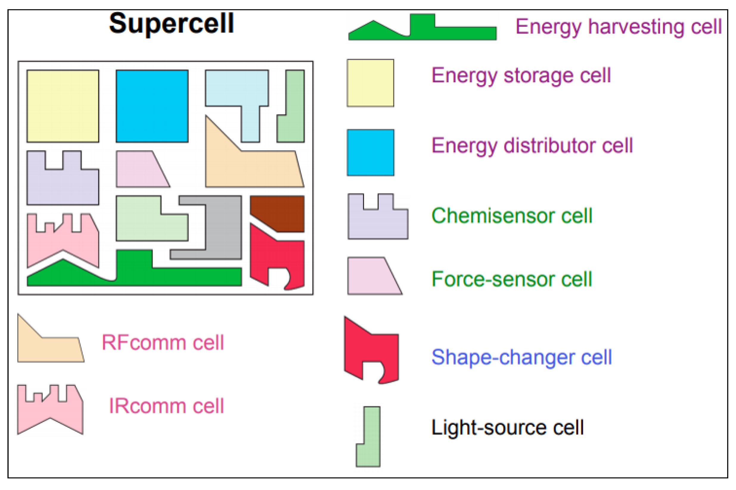 Nanomaterials 12 01027 g008