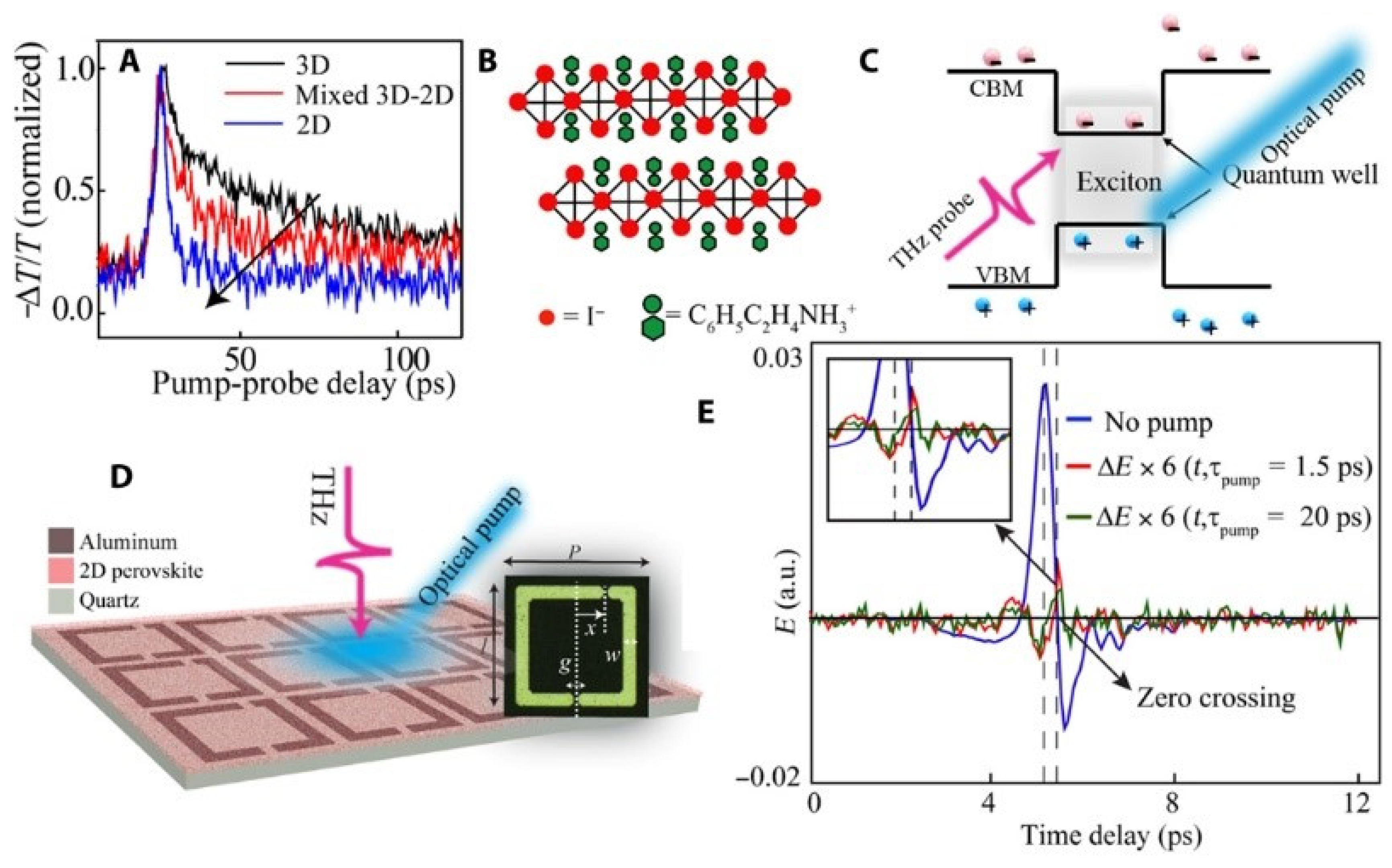 Nanomaterials 12 01027 g012