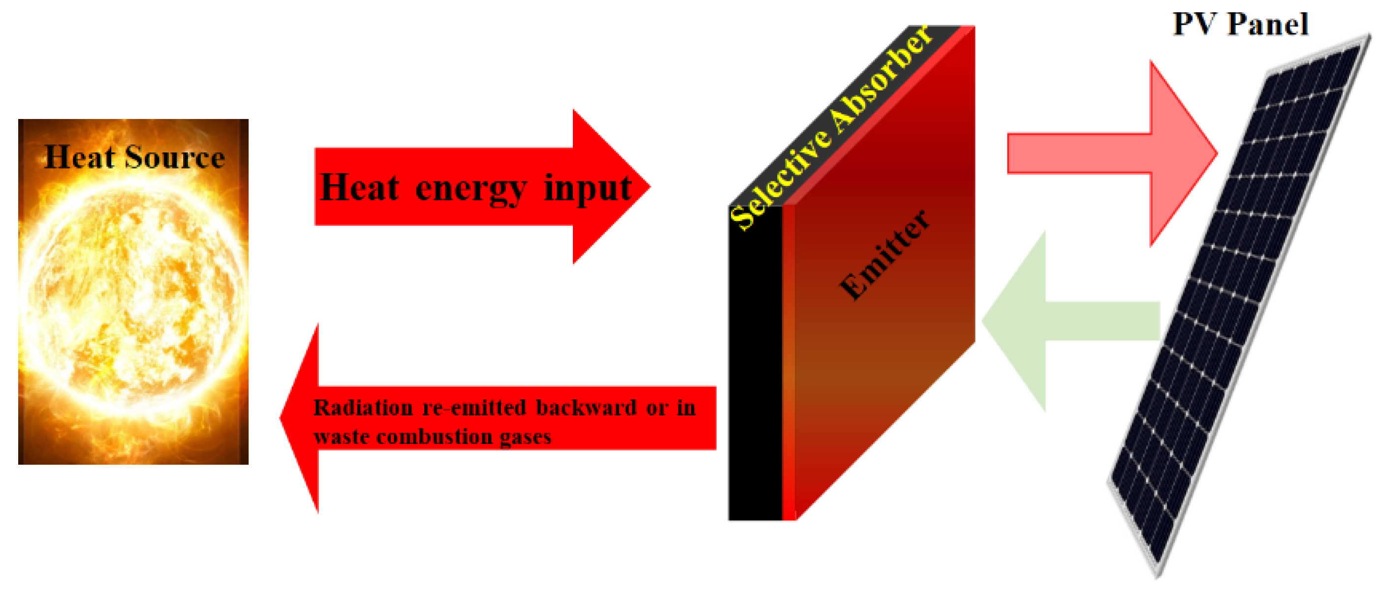 Nanomaterials 12 01027 g016
