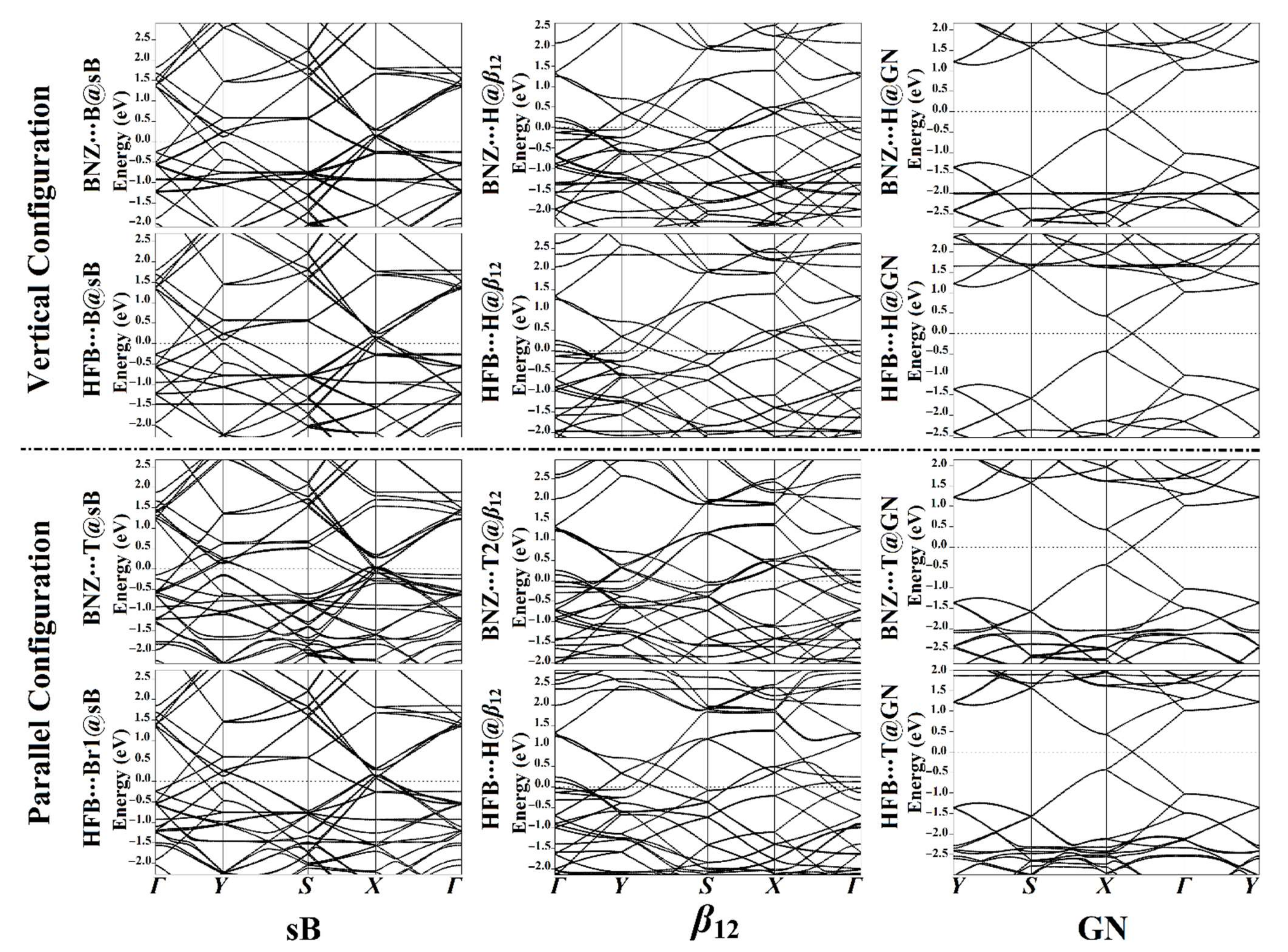 Nanomaterials 12 01028 g006