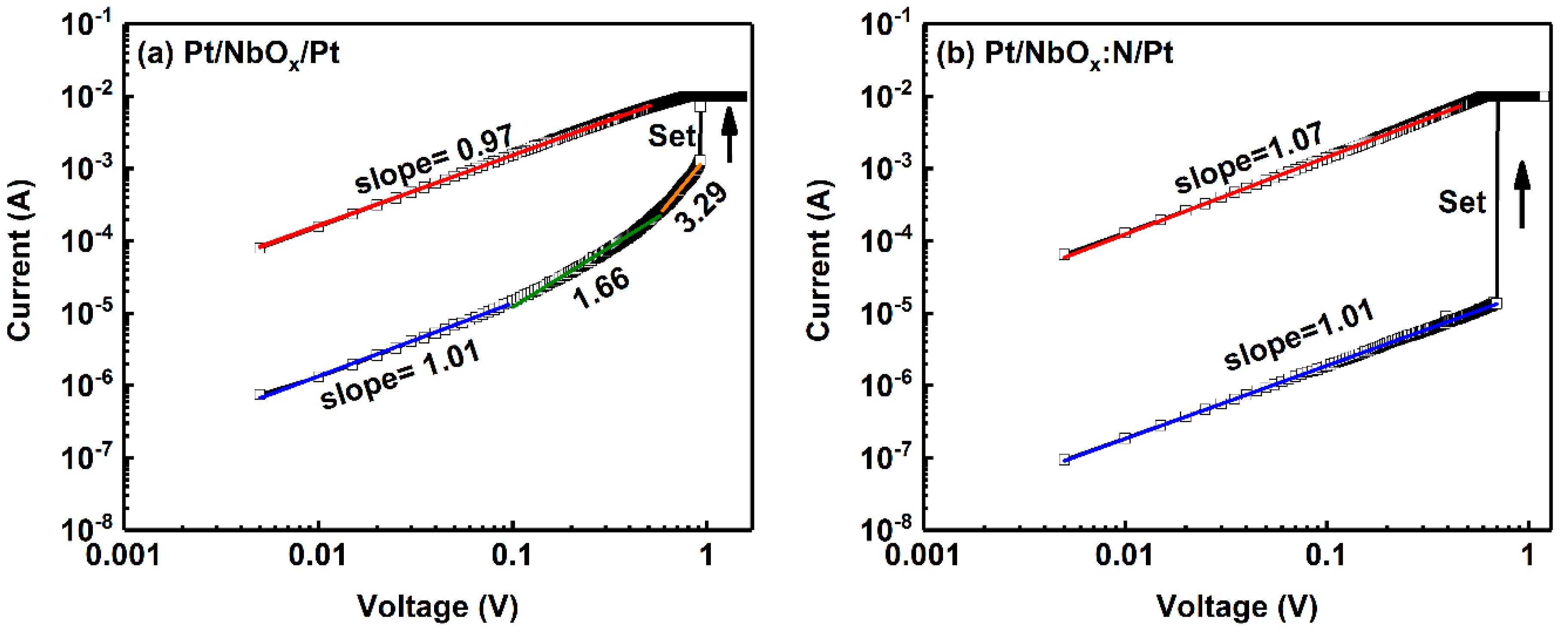 Nanomaterials 12 01029 g007 550