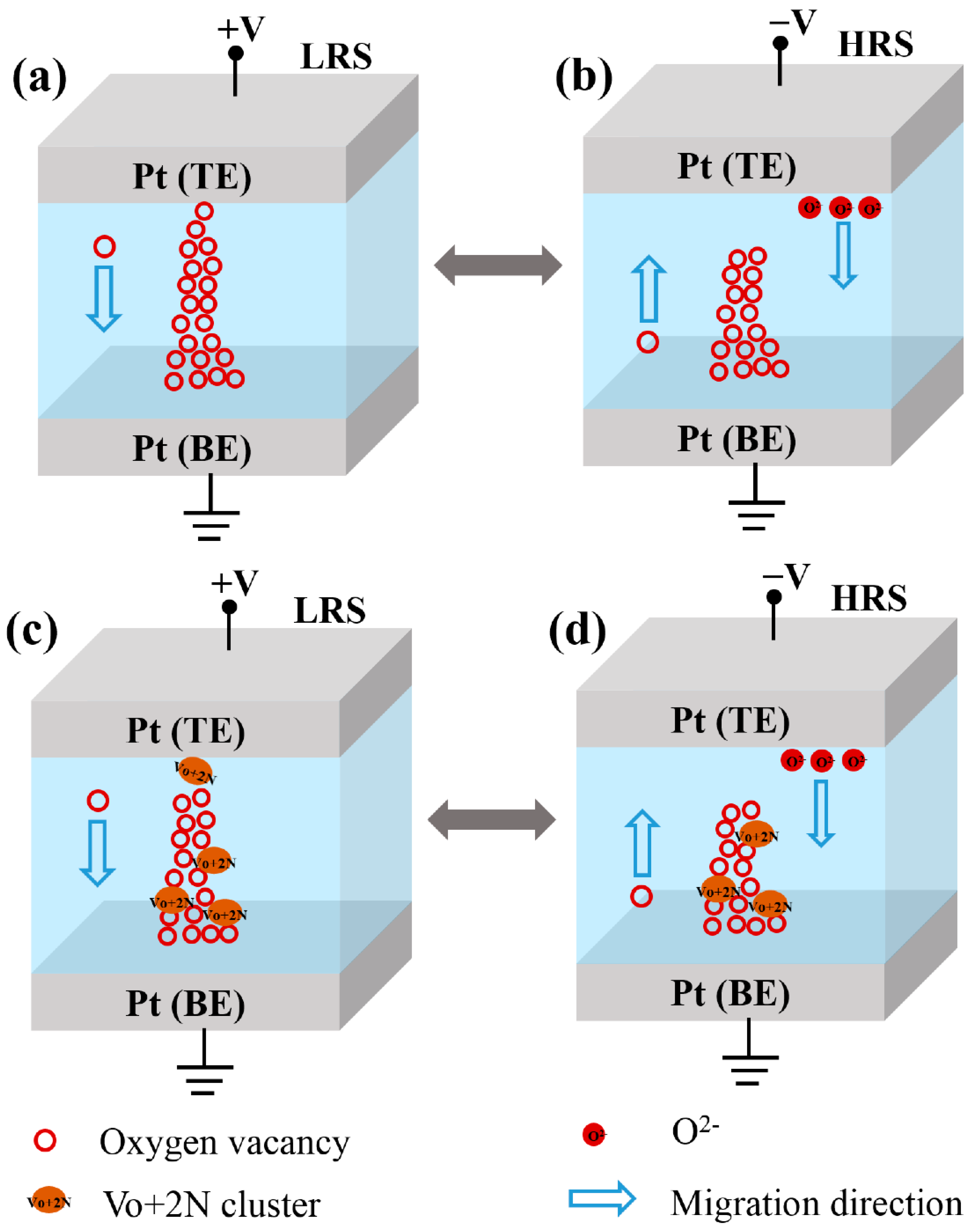 Nanomaterials 12 01029 g008 550