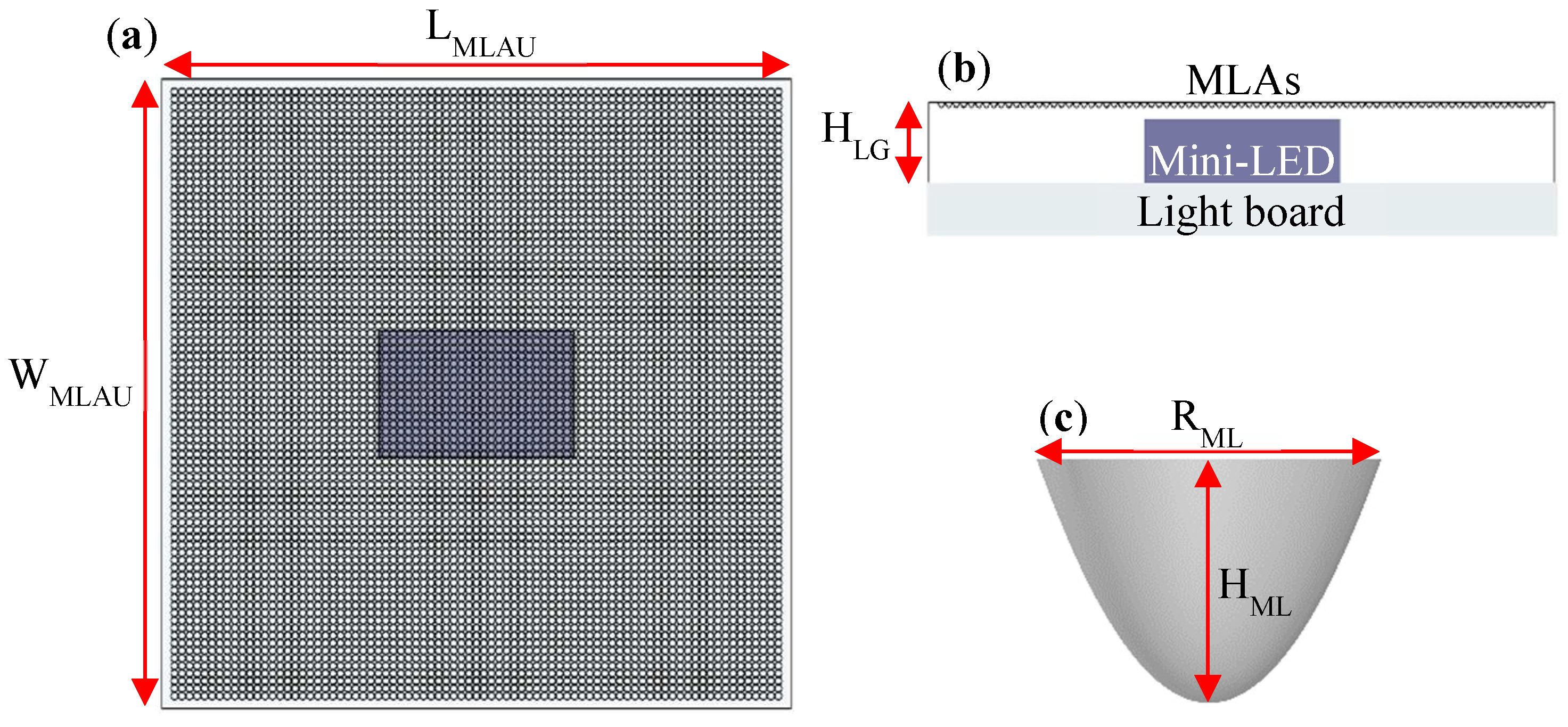 Nanomaterials 12 01032 g008 550