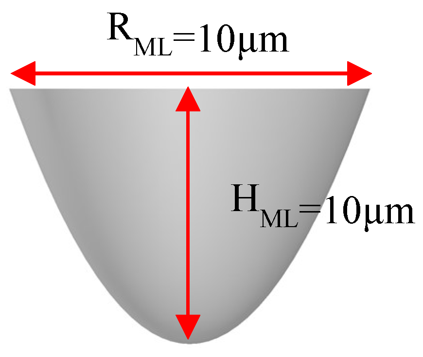 Nanomaterials 12 01032 g010 550