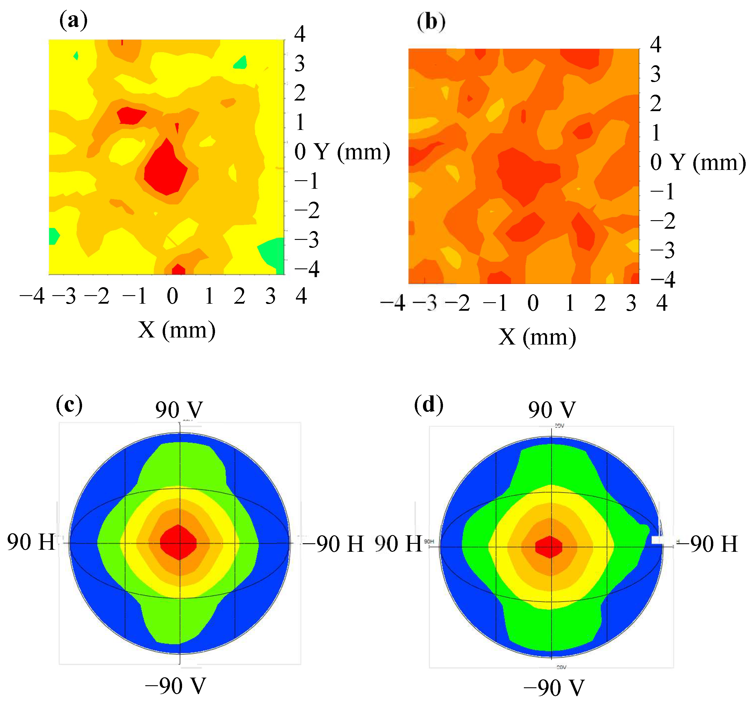 Nanomaterials 12 01032 g013 550