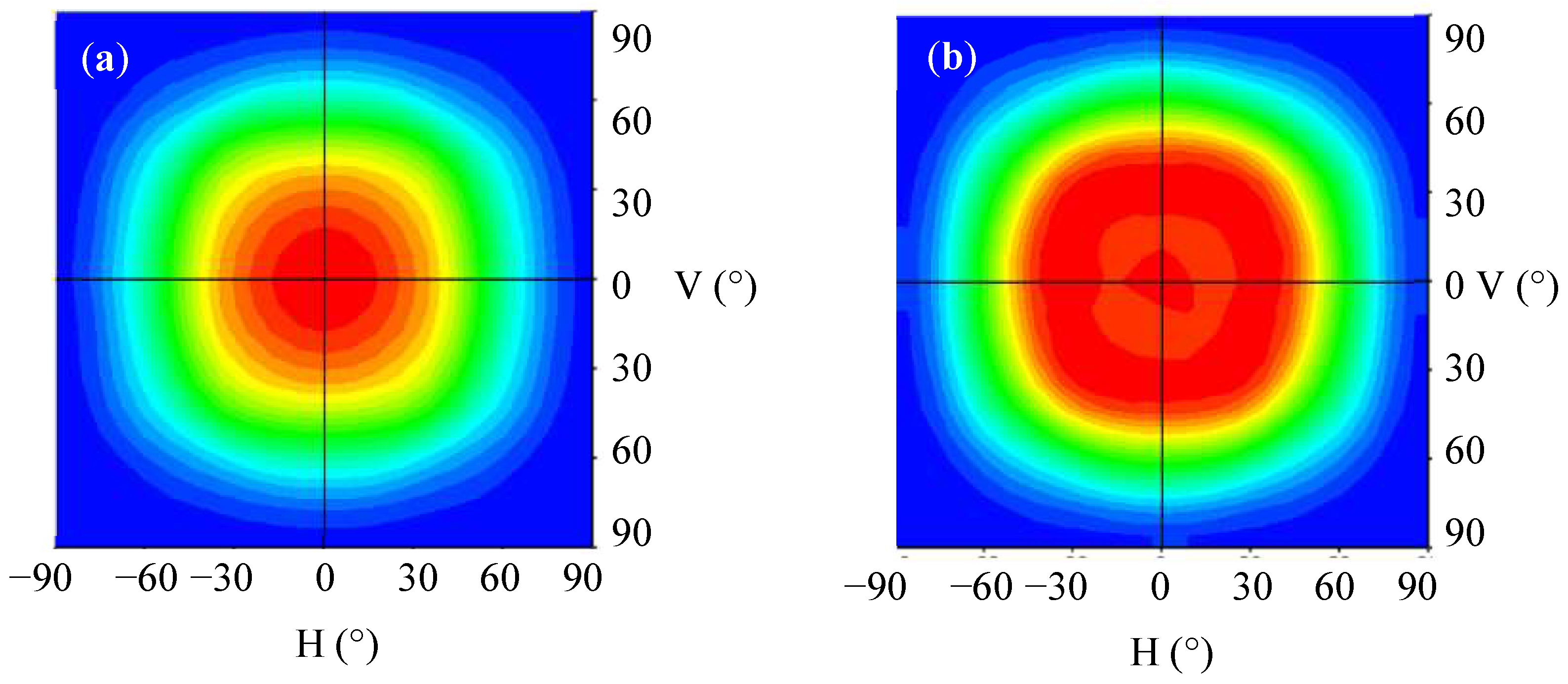 Nanomaterials 12 01032 g015 550