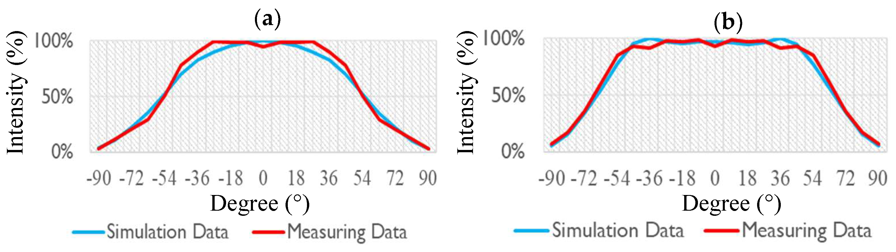 Nanomaterials 12 01032 g016 550