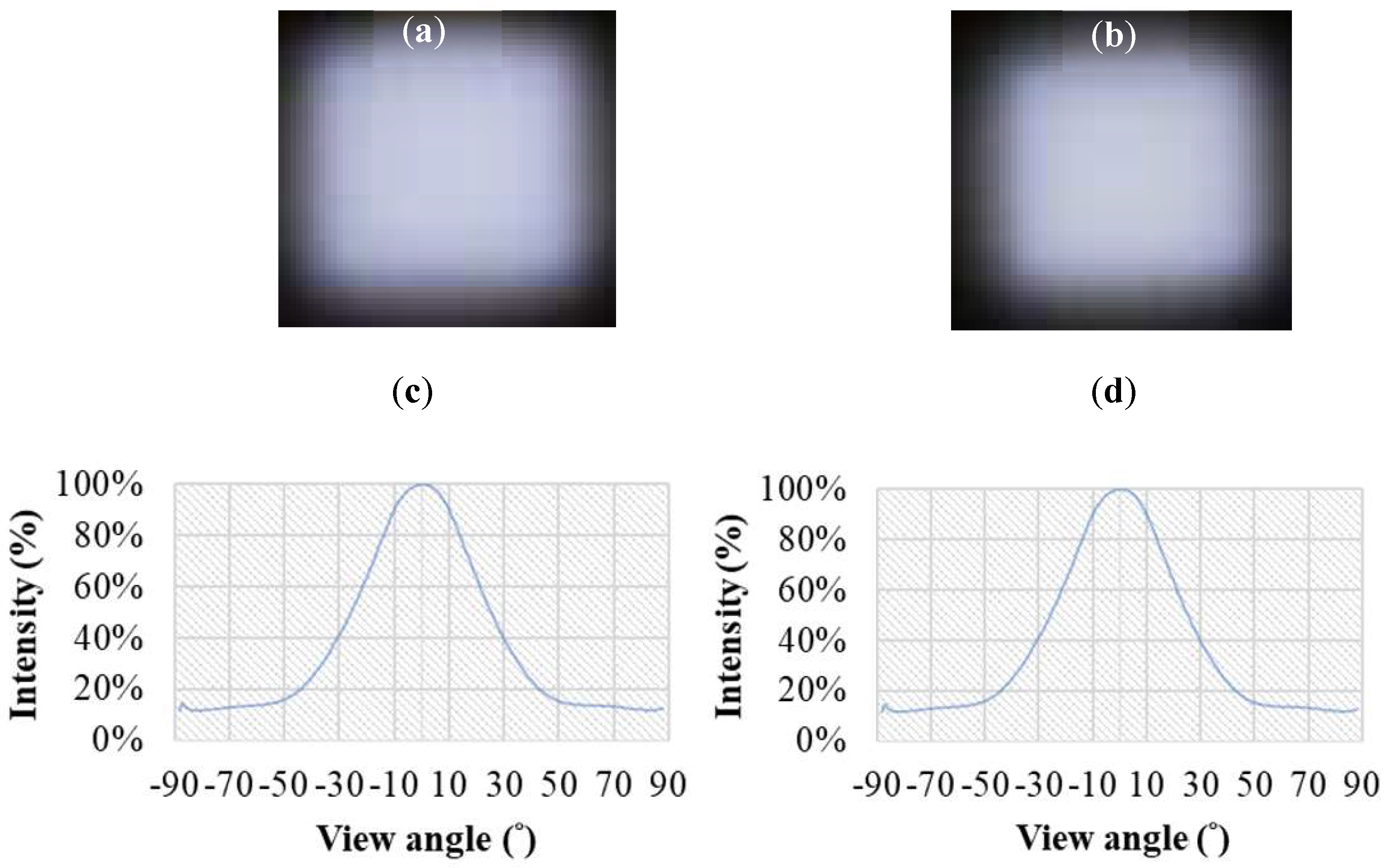 Nanomaterials 12 01032 g017 550