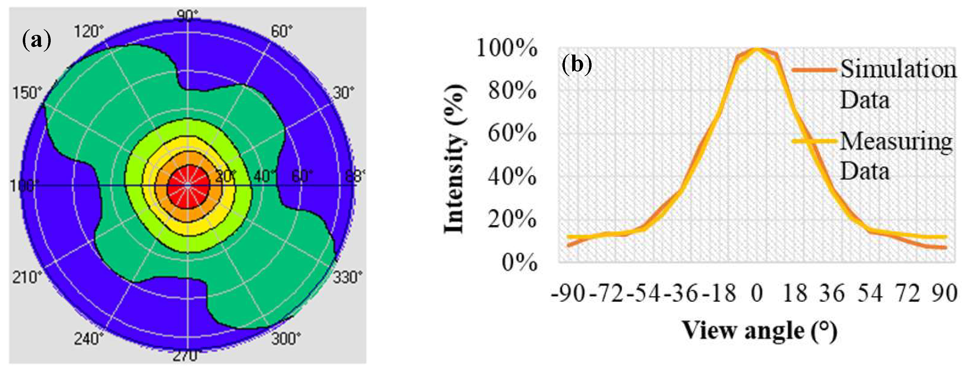 Nanomaterials 12 01032 g019 550