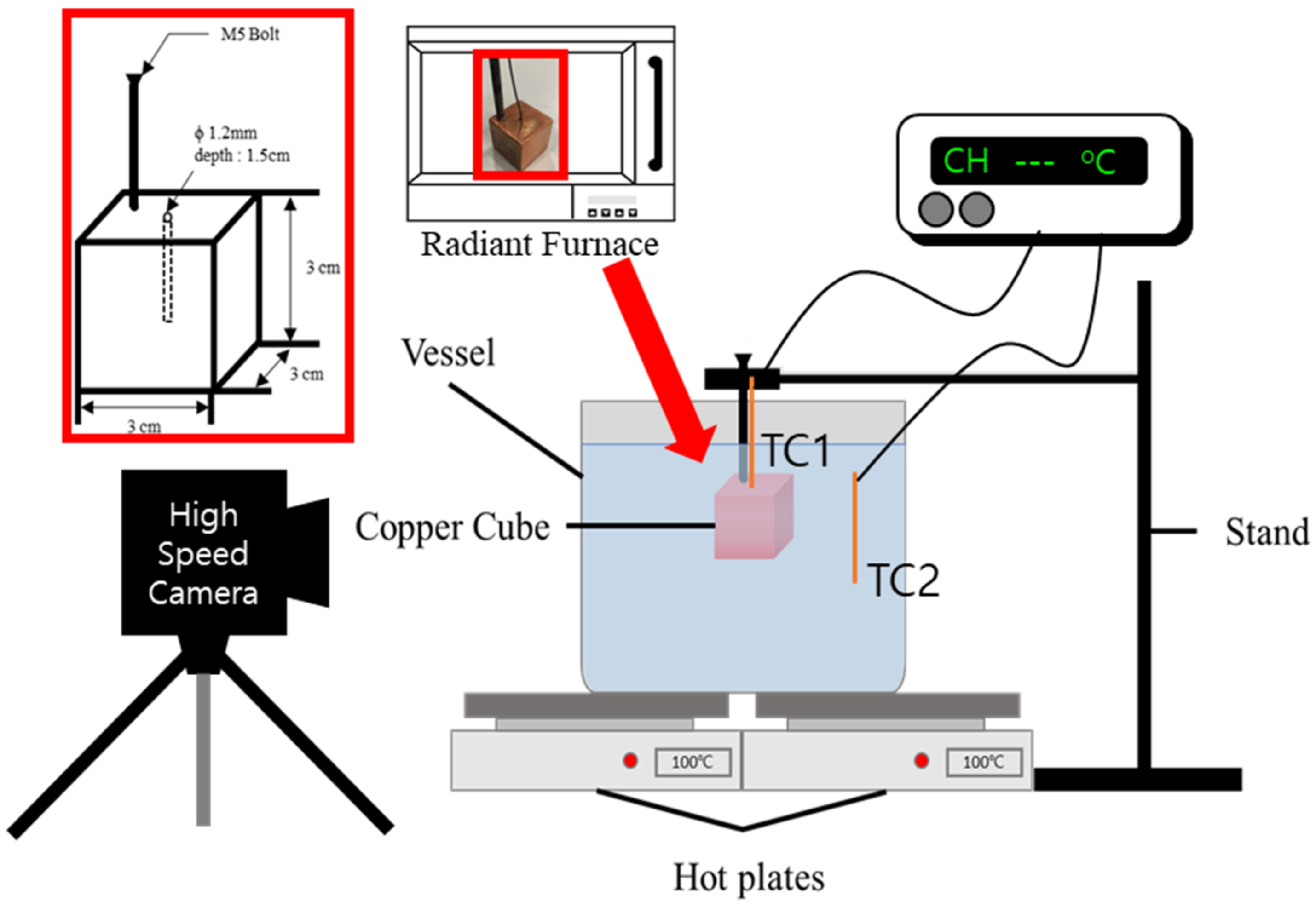 Nanomaterials 12 01033 g001 550