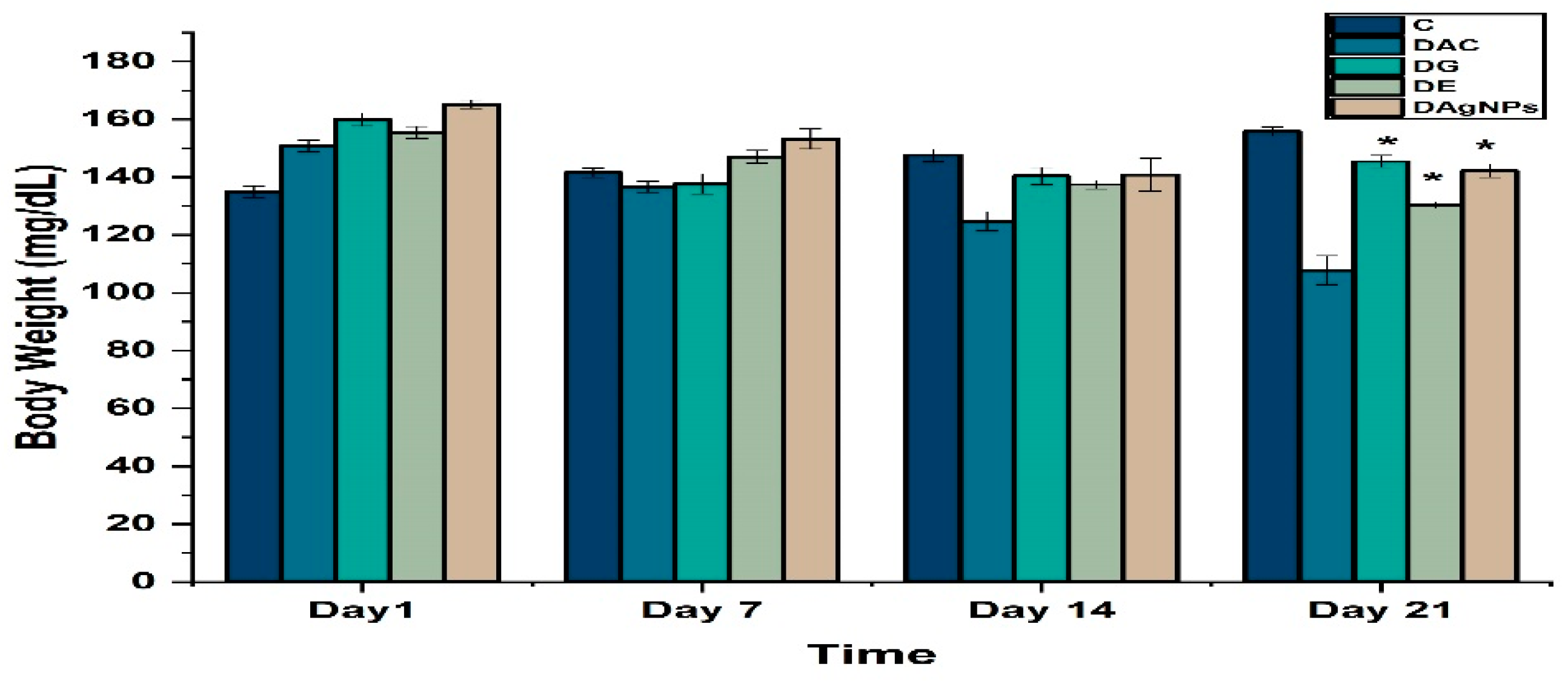 Nanomaterials 12 01035 g008 Nanomaterials 12 01035 g008