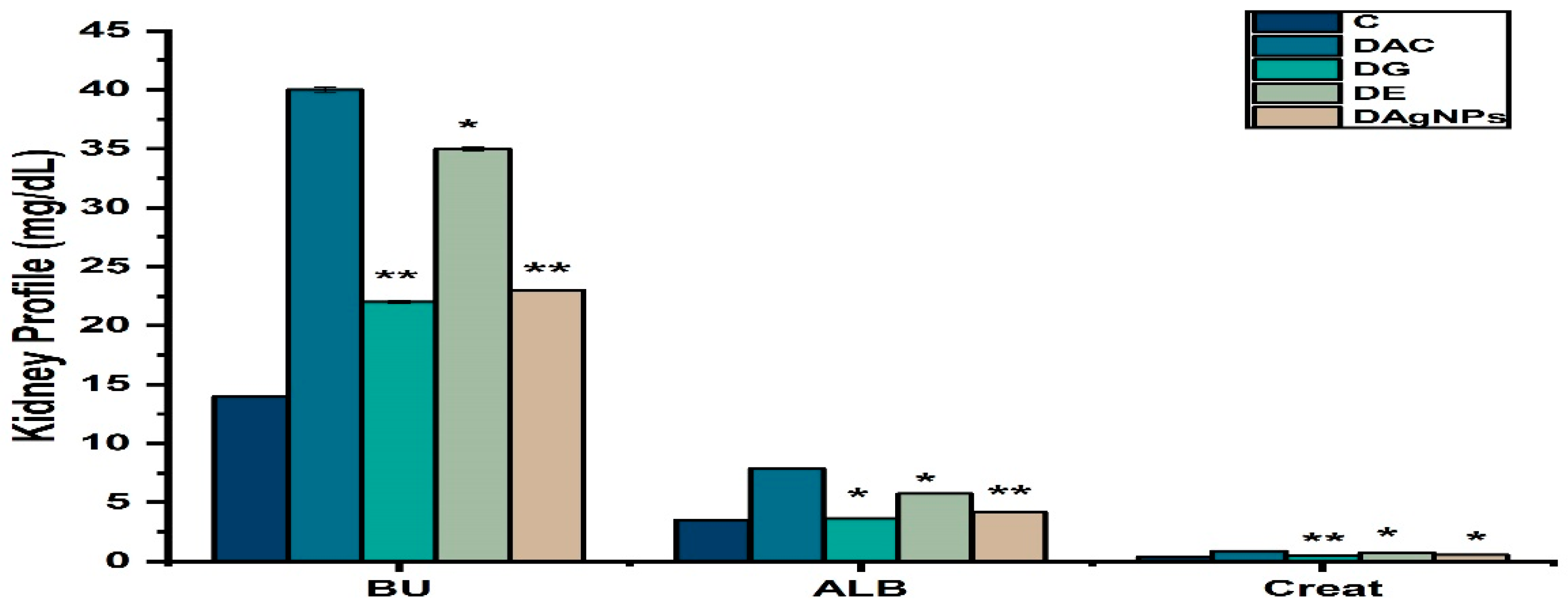 Nanomaterials 12 01035 g011 Nanomaterials 12 01035 g011