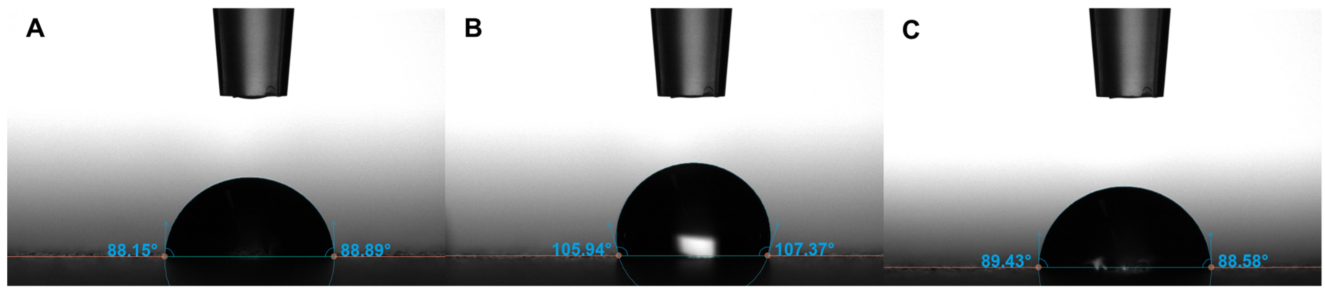 Nanomaterials 12 01037 g005