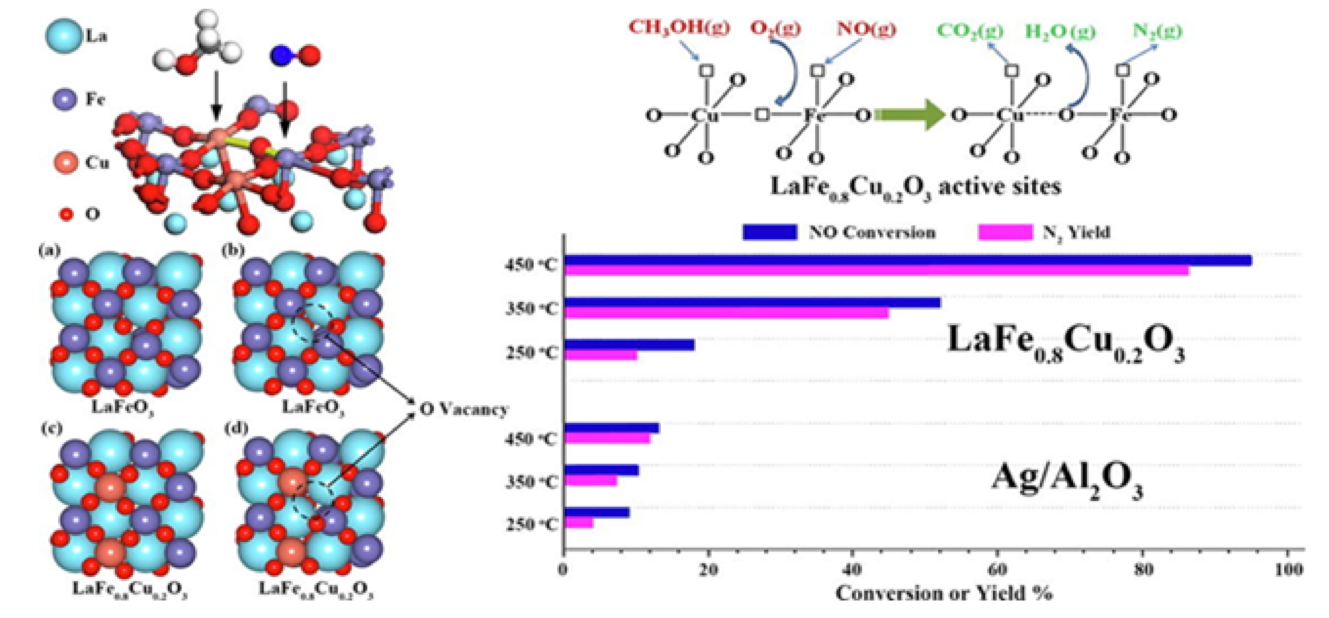 Nanomaterials 12 01042 g003