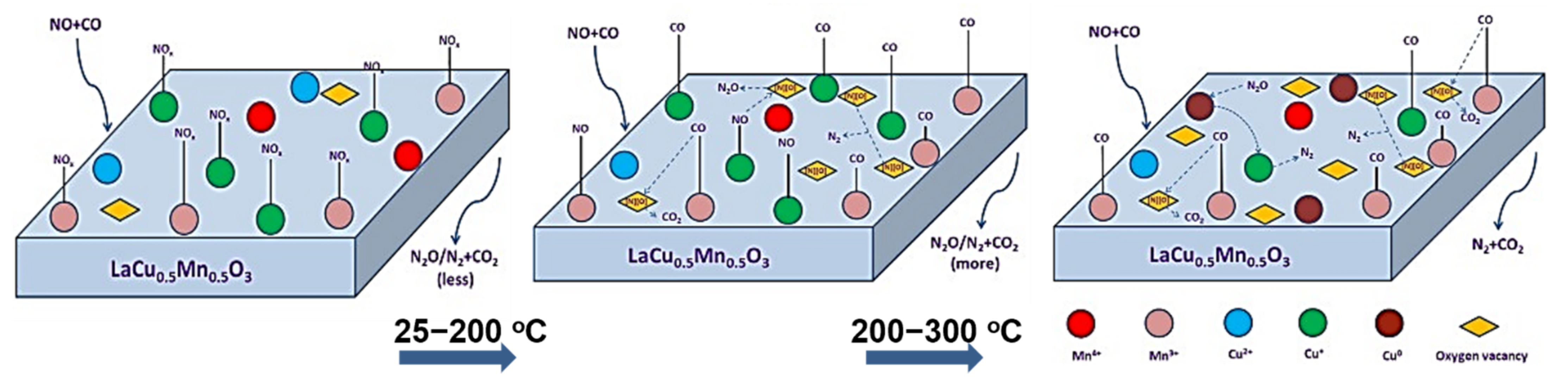 Nanomaterials 12 01042 g017