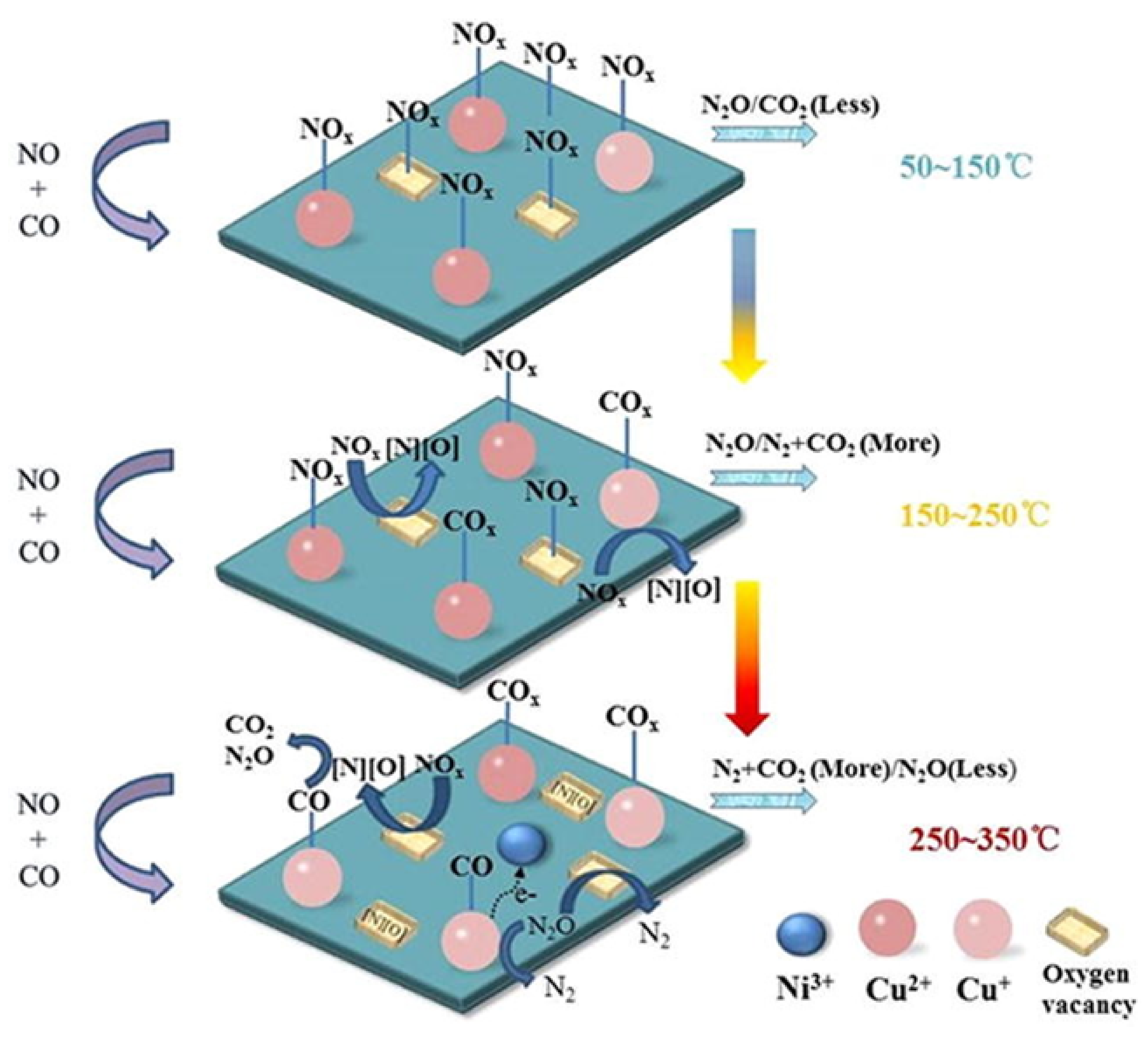 Nanomaterials 12 01042 g019