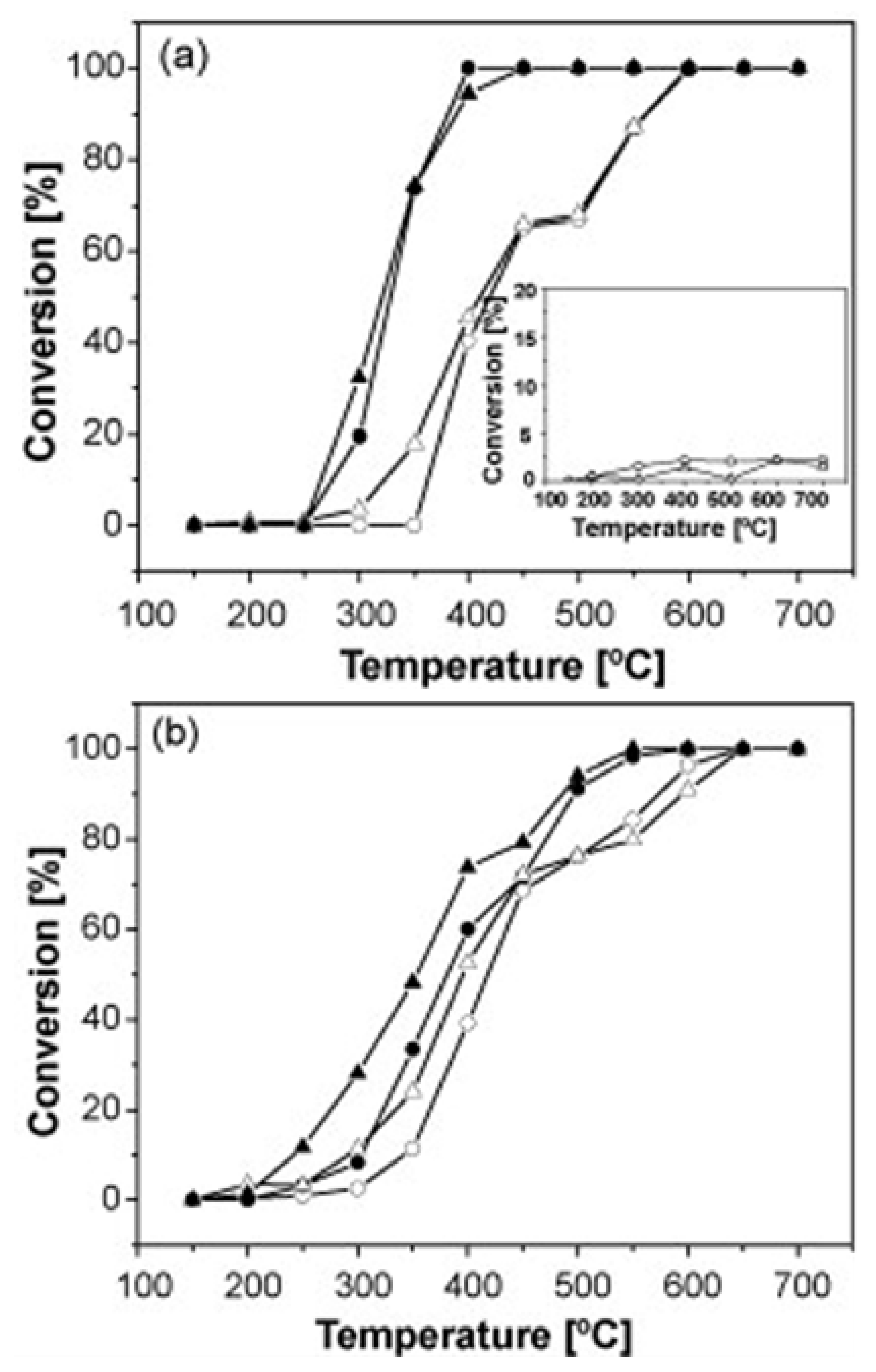 Nanomaterials 12 01042 g021