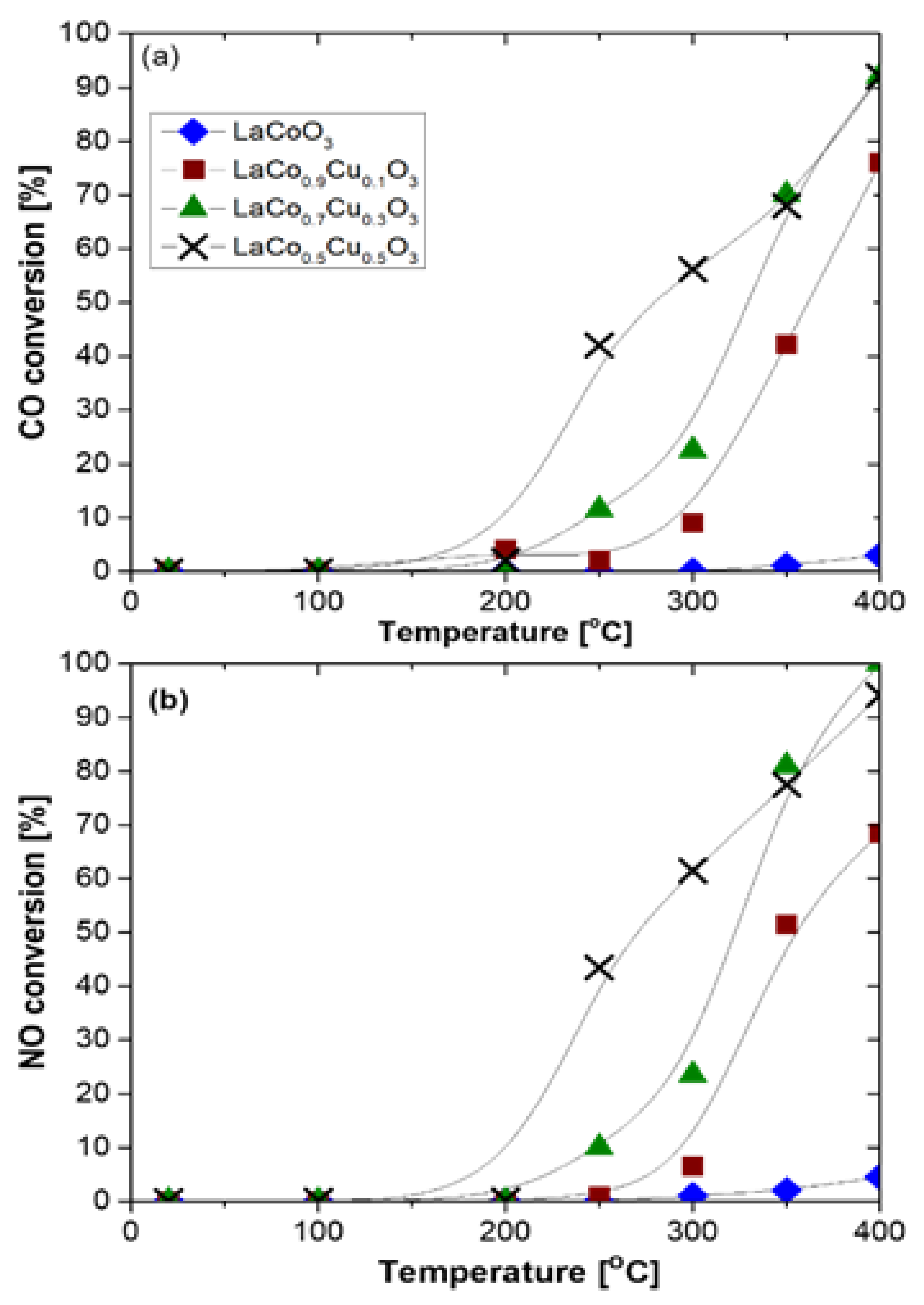 Nanomaterials 12 01042 g022