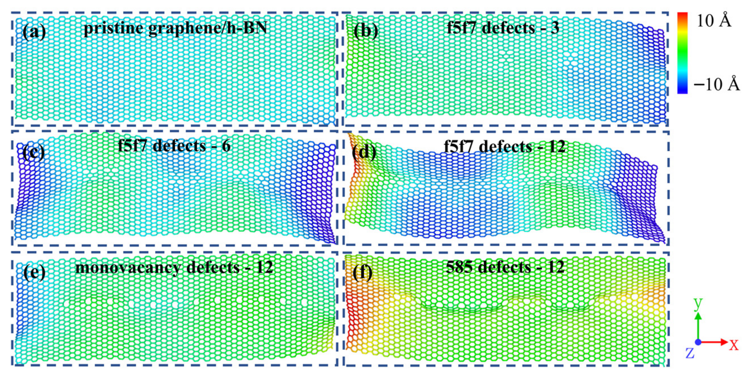 Nanomaterials 12 01044 g003 550