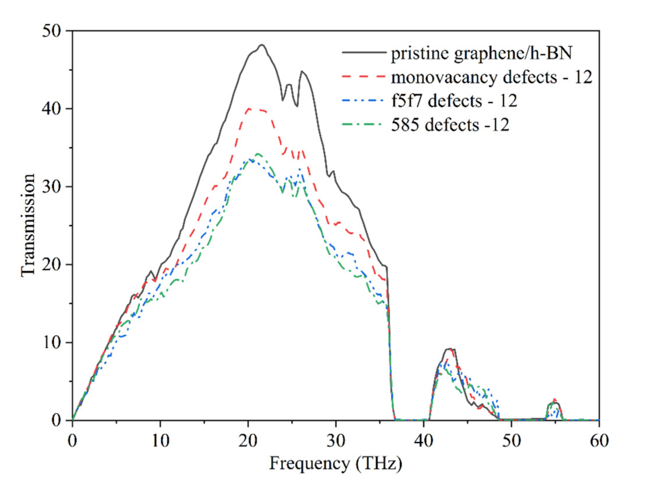 Nanomaterials 12 01044 g005 550