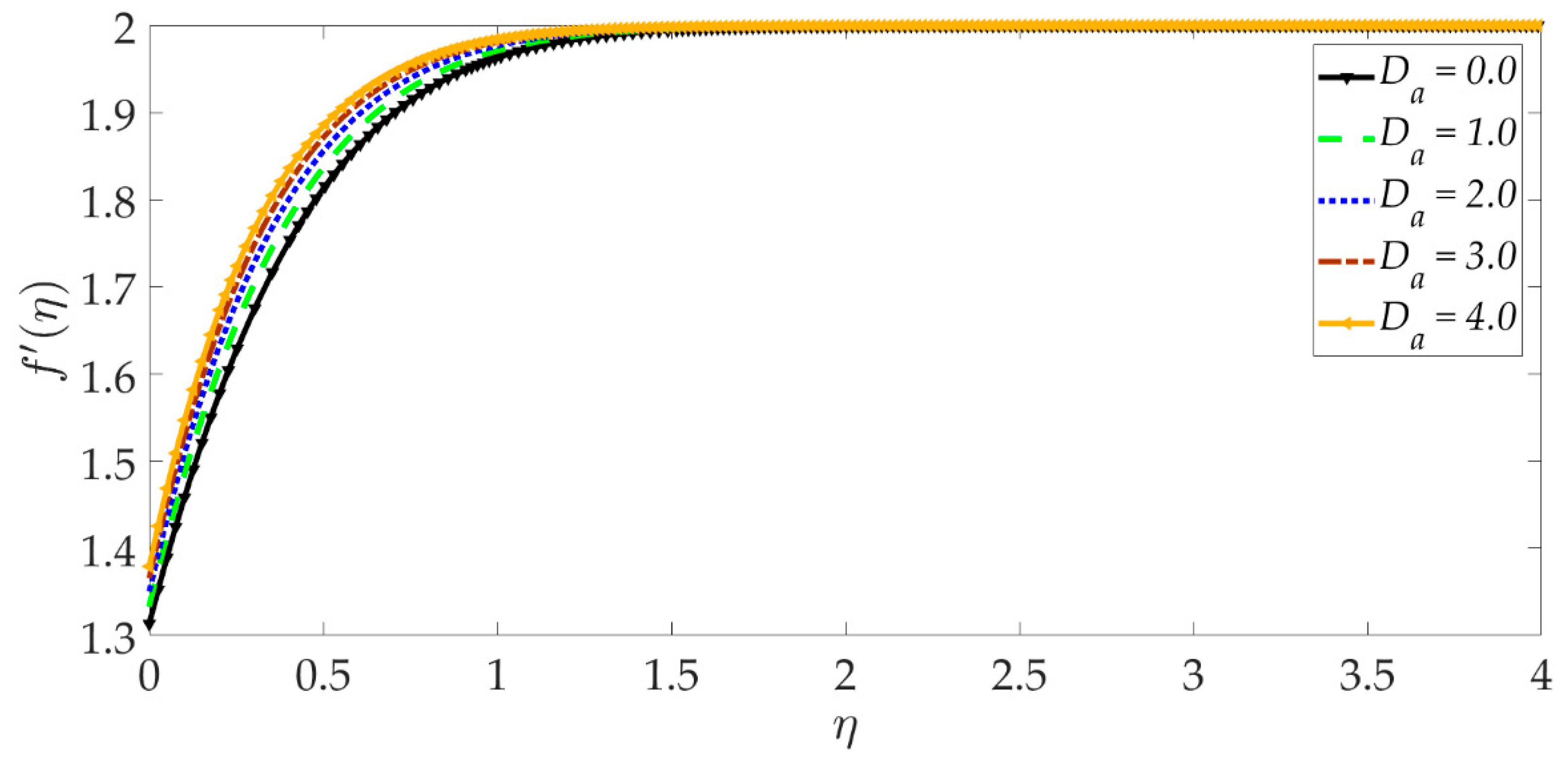 Nanomaterials 12 01049 g002 Nanomaterials 12 01049 g002