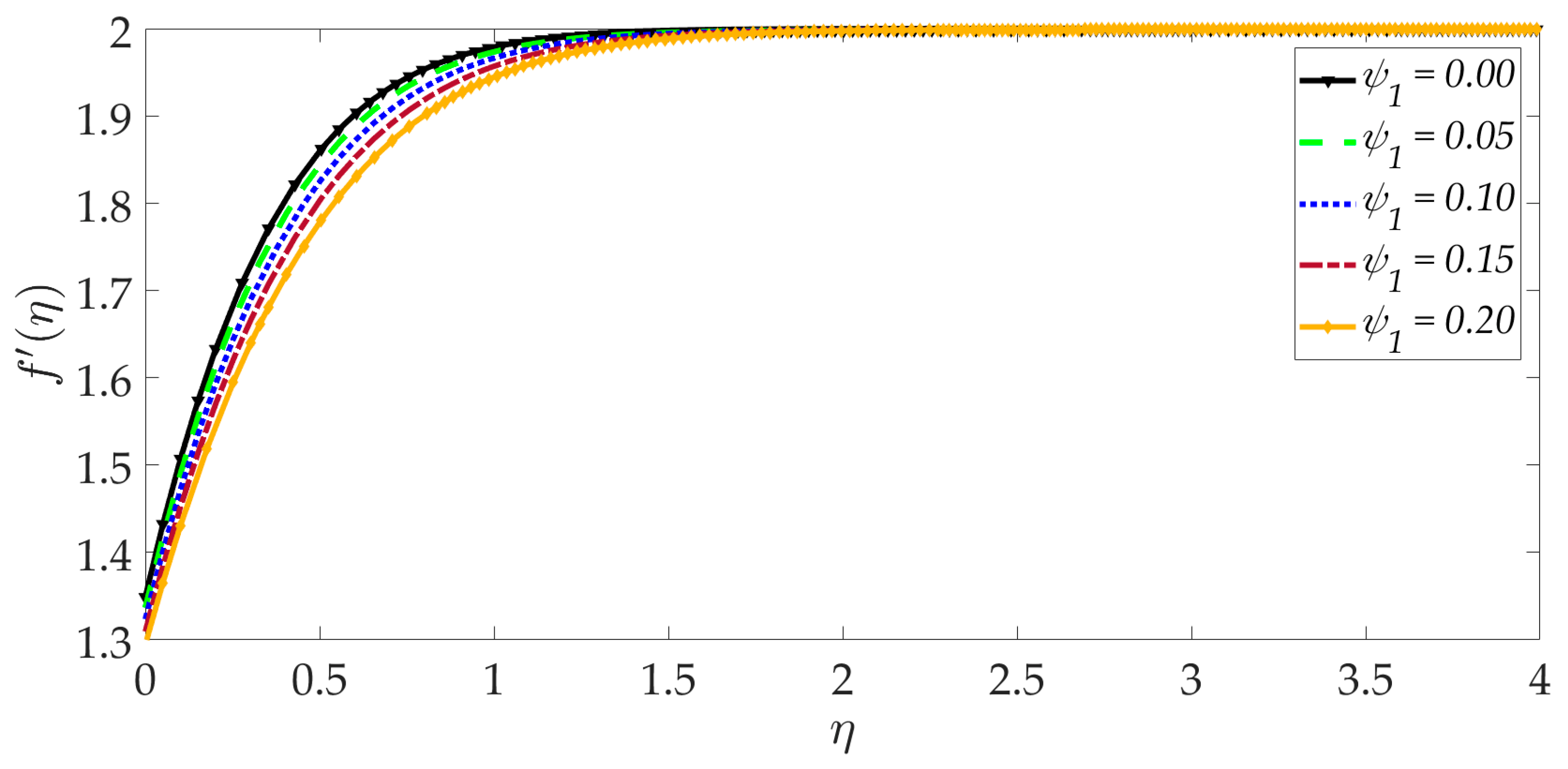 Nanomaterials 12 01049 g005 Nanomaterials 12 01049 g005