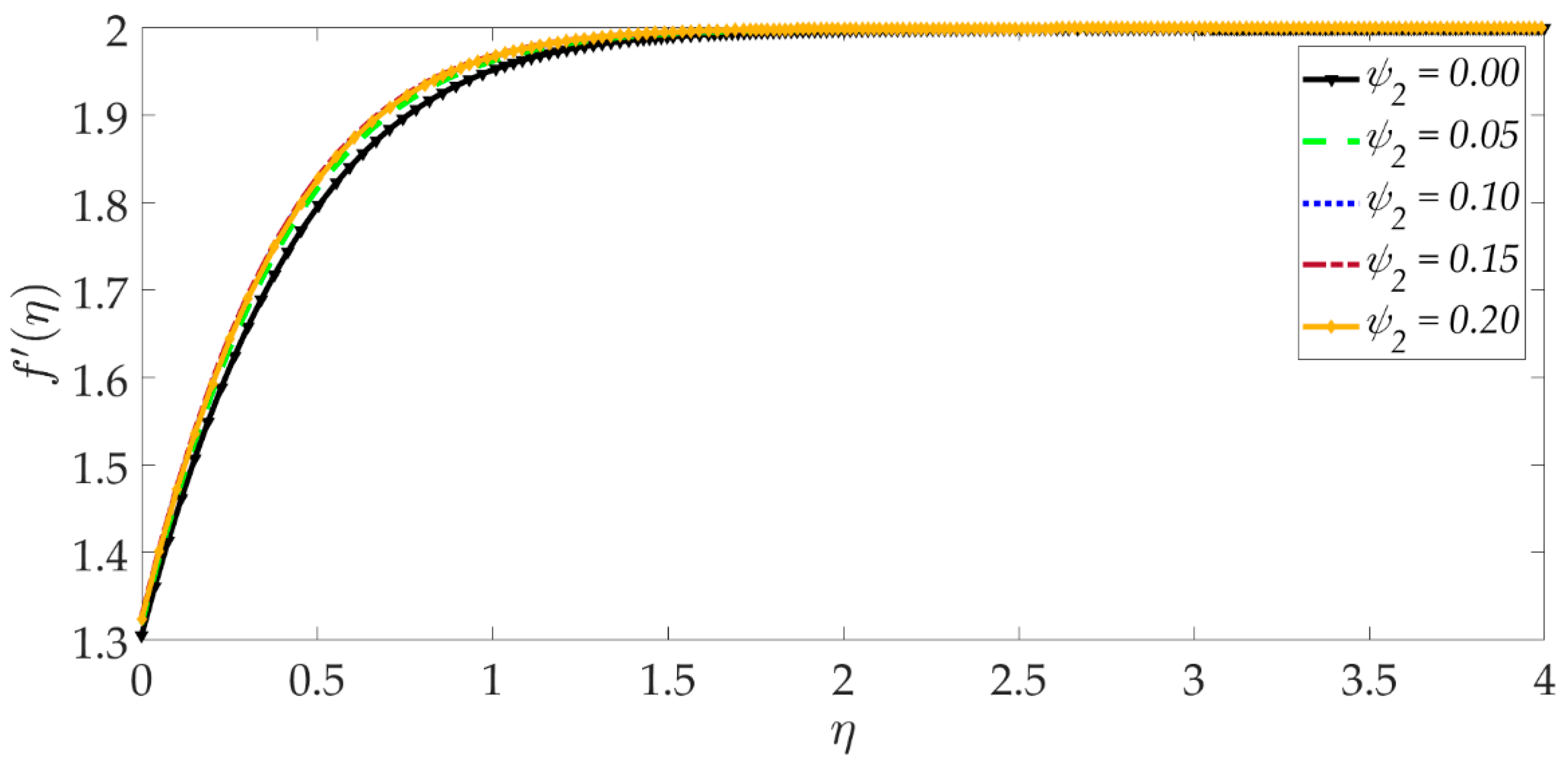 Nanomaterials 12 01049 g006 Nanomaterials 12 01049 g006