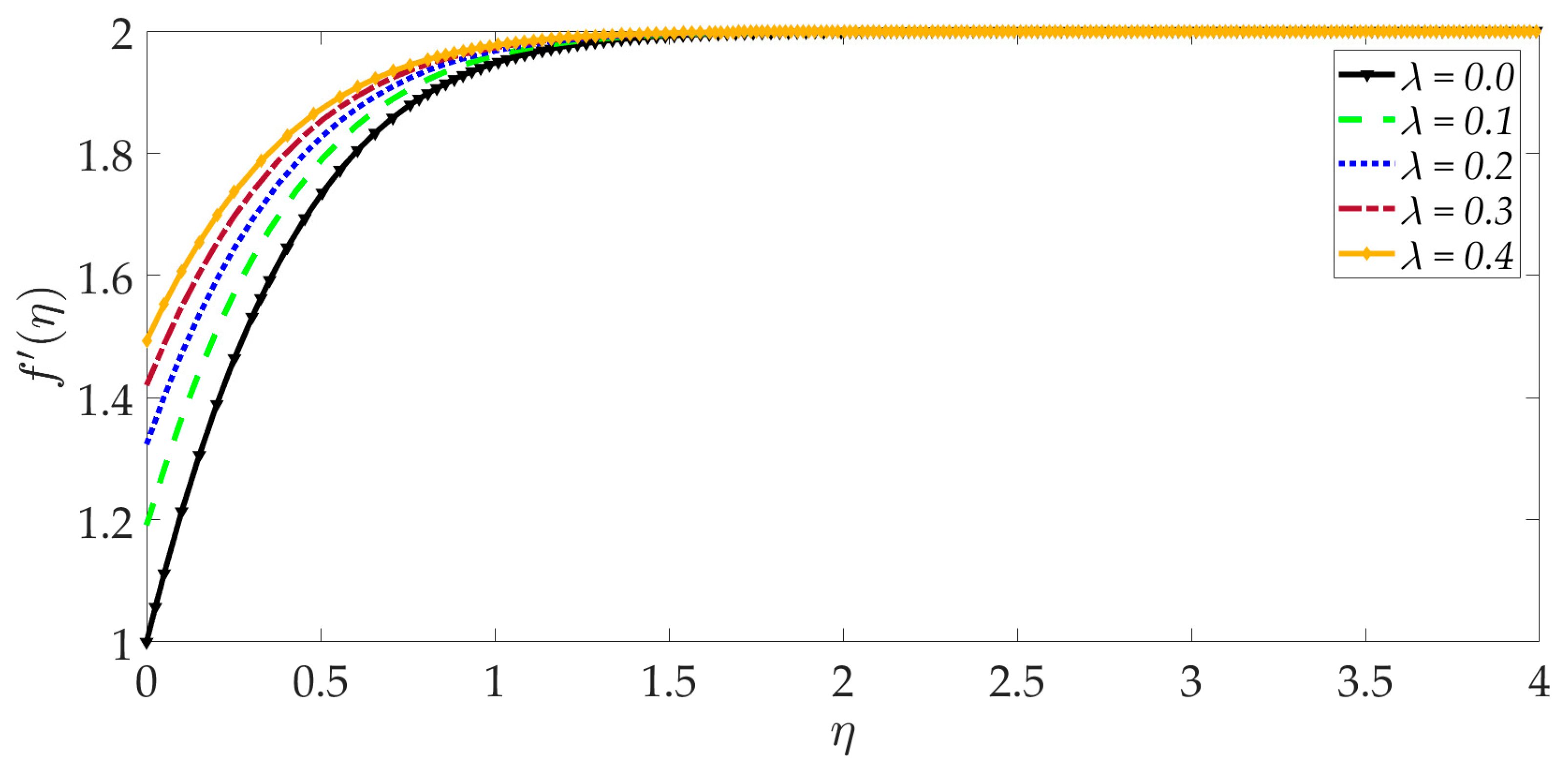Nanomaterials 12 01049 g007 Nanomaterials 12 01049 g007