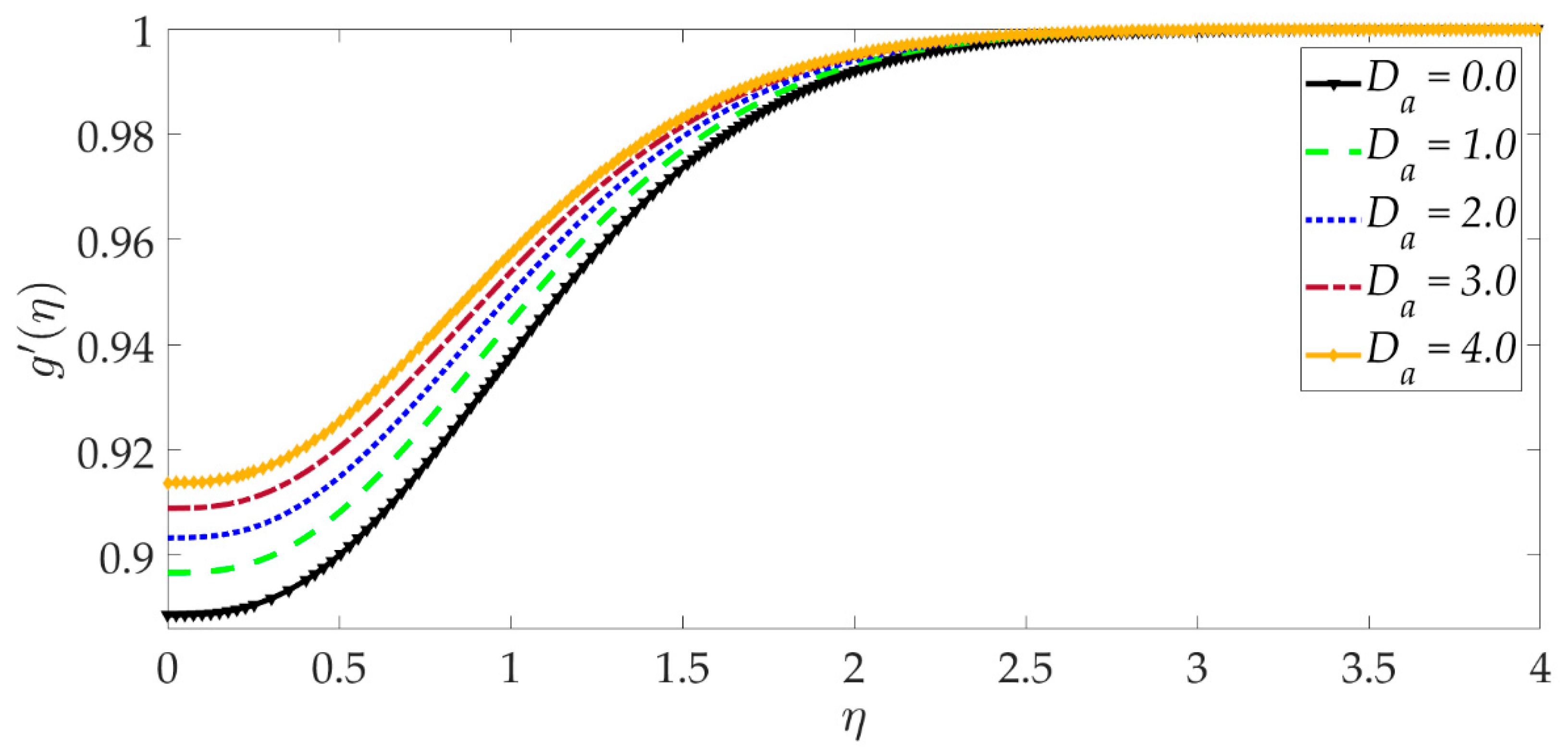 Nanomaterials 12 01049 g008 Nanomaterials 12 01049 g008