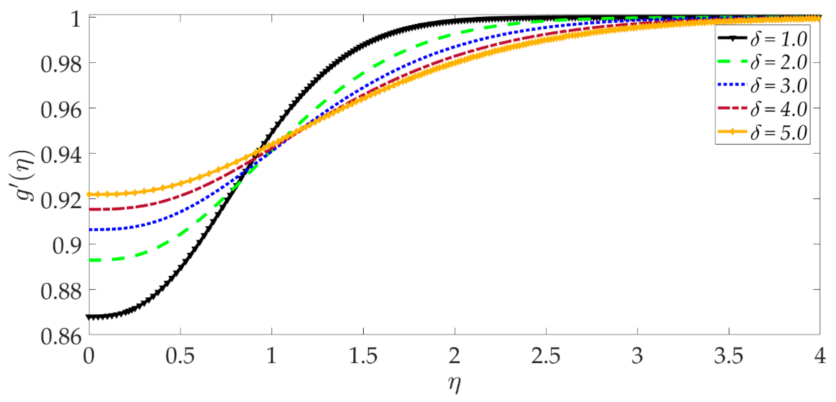 Nanomaterials 12 01049 g009 Nanomaterials 12 01049 g009