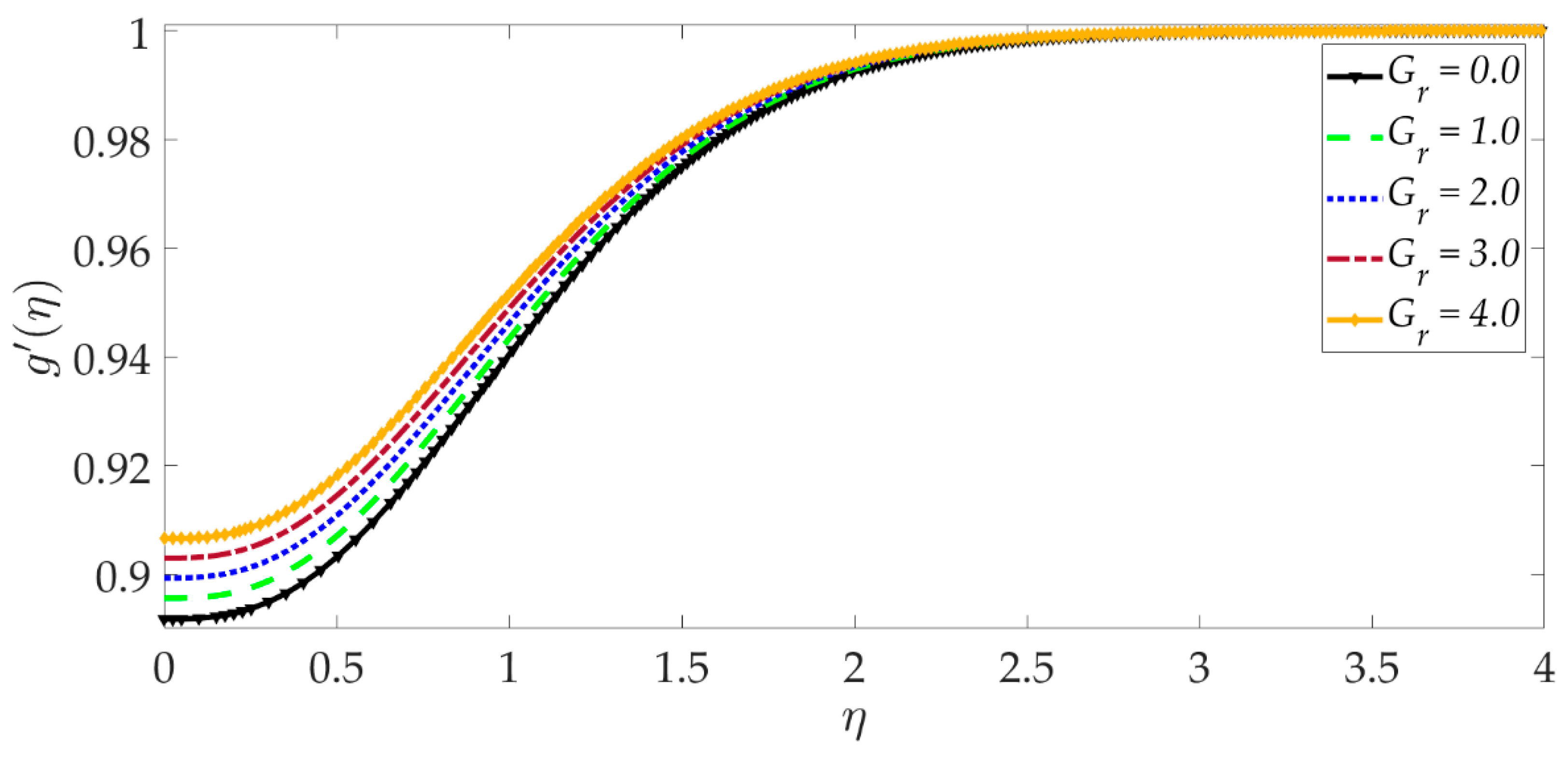 Nanomaterials 12 01049 g010 Nanomaterials 12 01049 g010