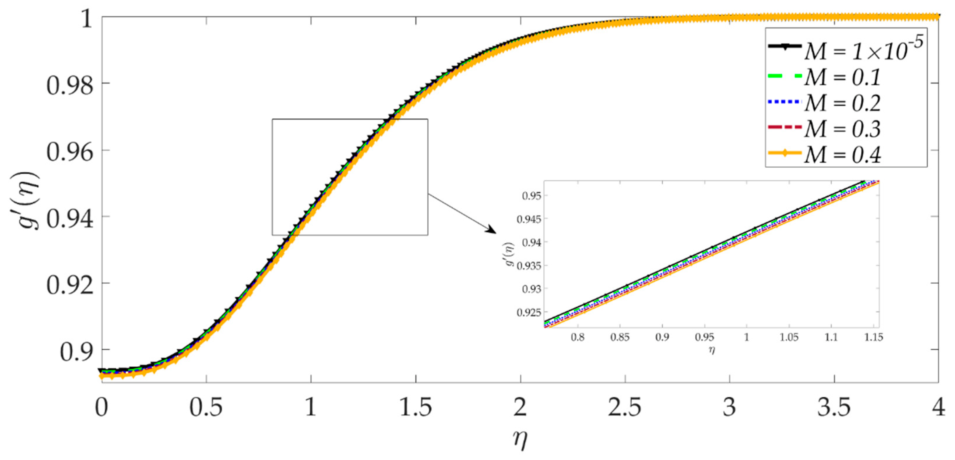 Nanomaterials 12 01049 g011 Nanomaterials 12 01049 g011