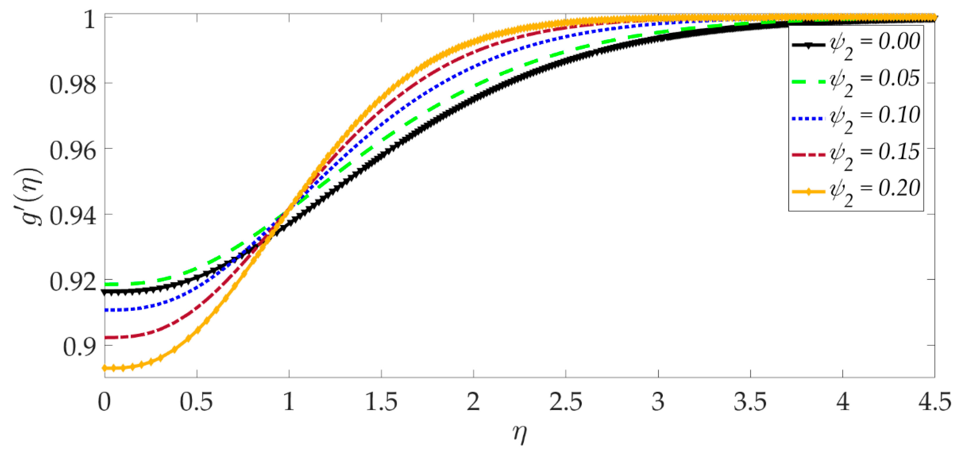 Nanomaterials 12 01049 g013 Nanomaterials 12 01049 g013
