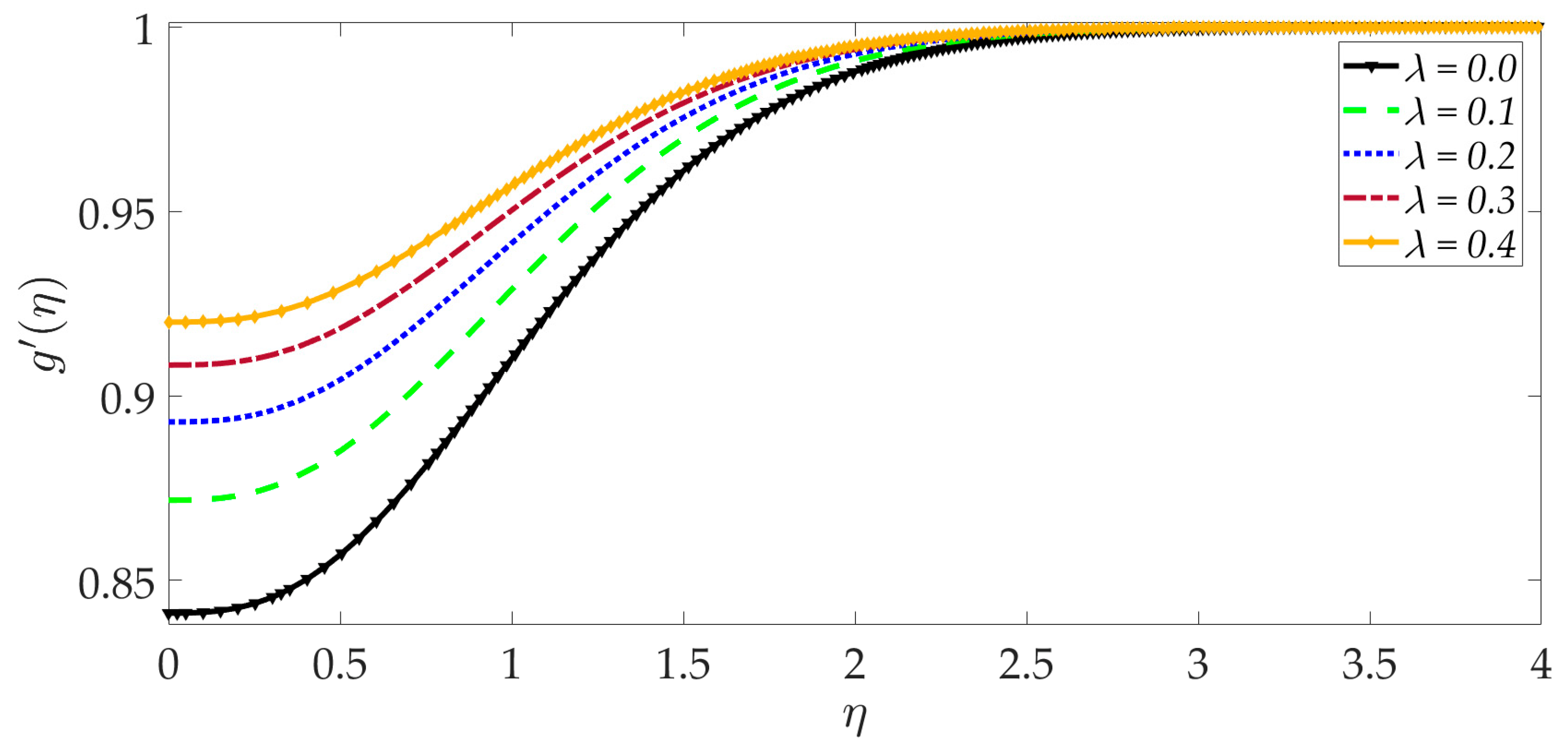 Nanomaterials 12 01049 g014 Nanomaterials 12 01049 g014