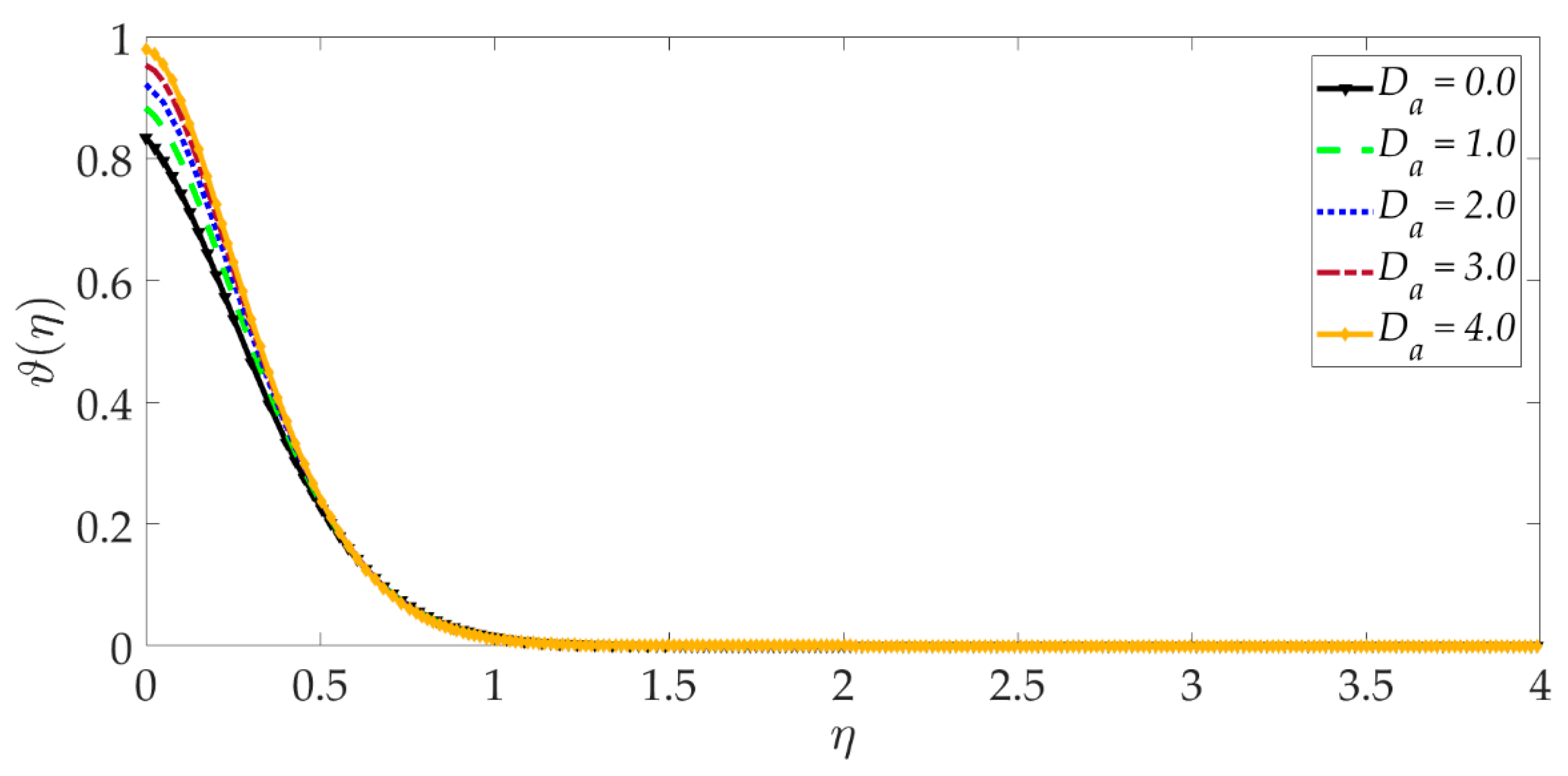 Nanomaterials 12 01049 g015 Nanomaterials 12 01049 g015