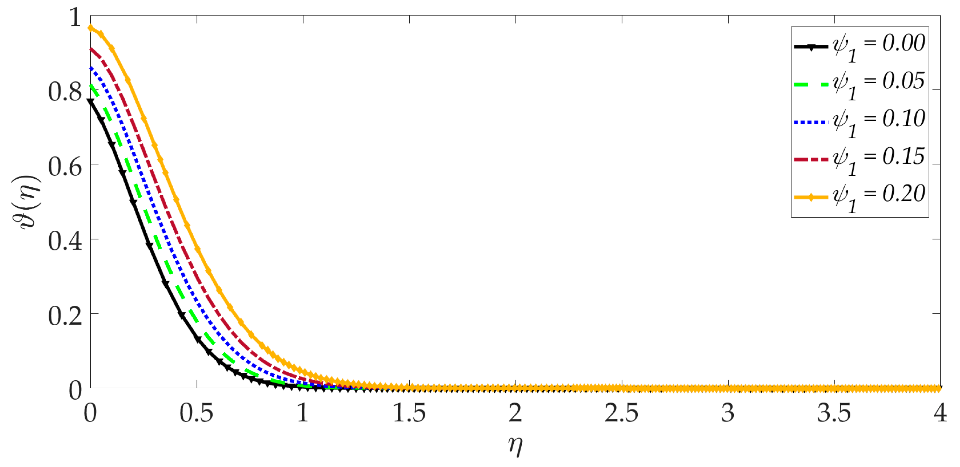Nanomaterials 12 01049 g016 Nanomaterials 12 01049 g016