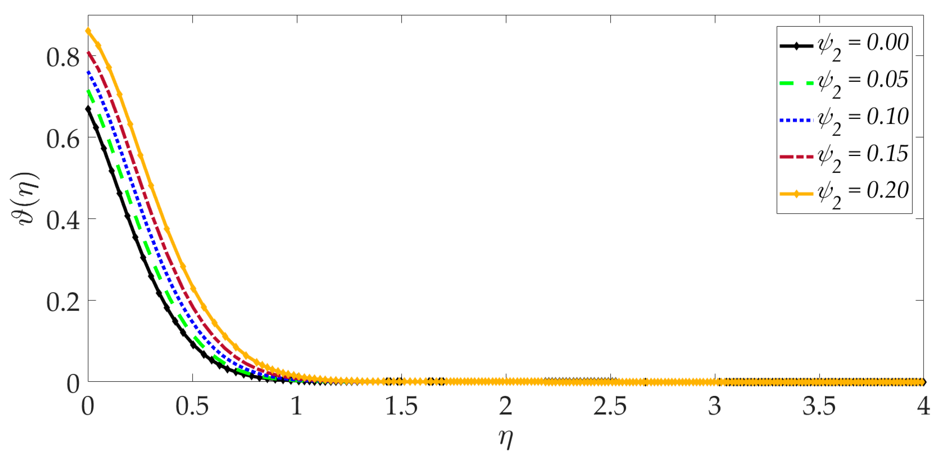 Nanomaterials 12 01049 g017 Nanomaterials 12 01049 g017