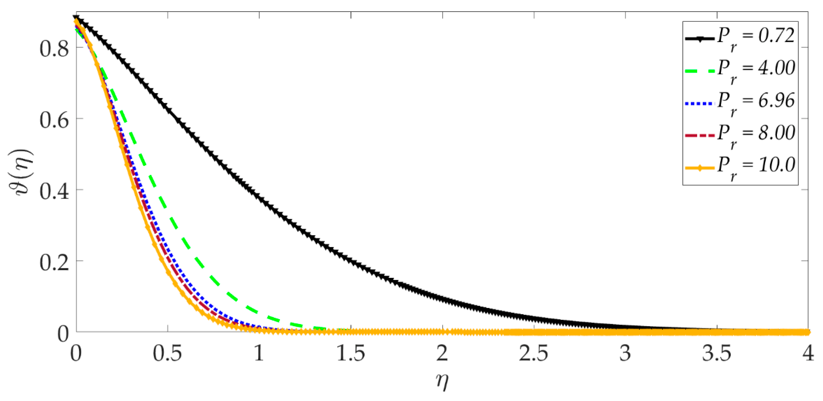 Nanomaterials 12 01049 g018 Nanomaterials 12 01049 g018