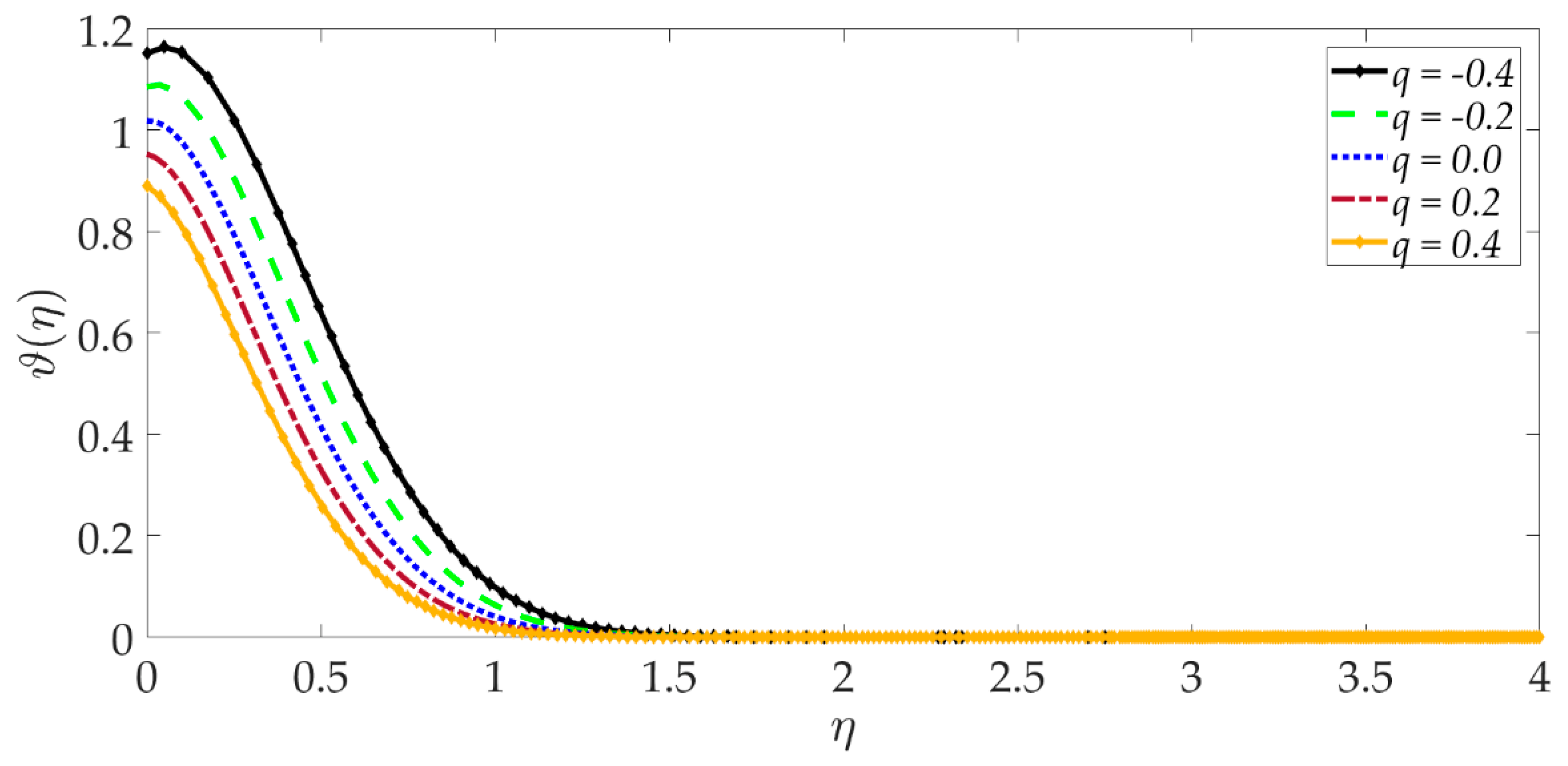 Nanomaterials 12 01049 g019 Nanomaterials 12 01049 g019