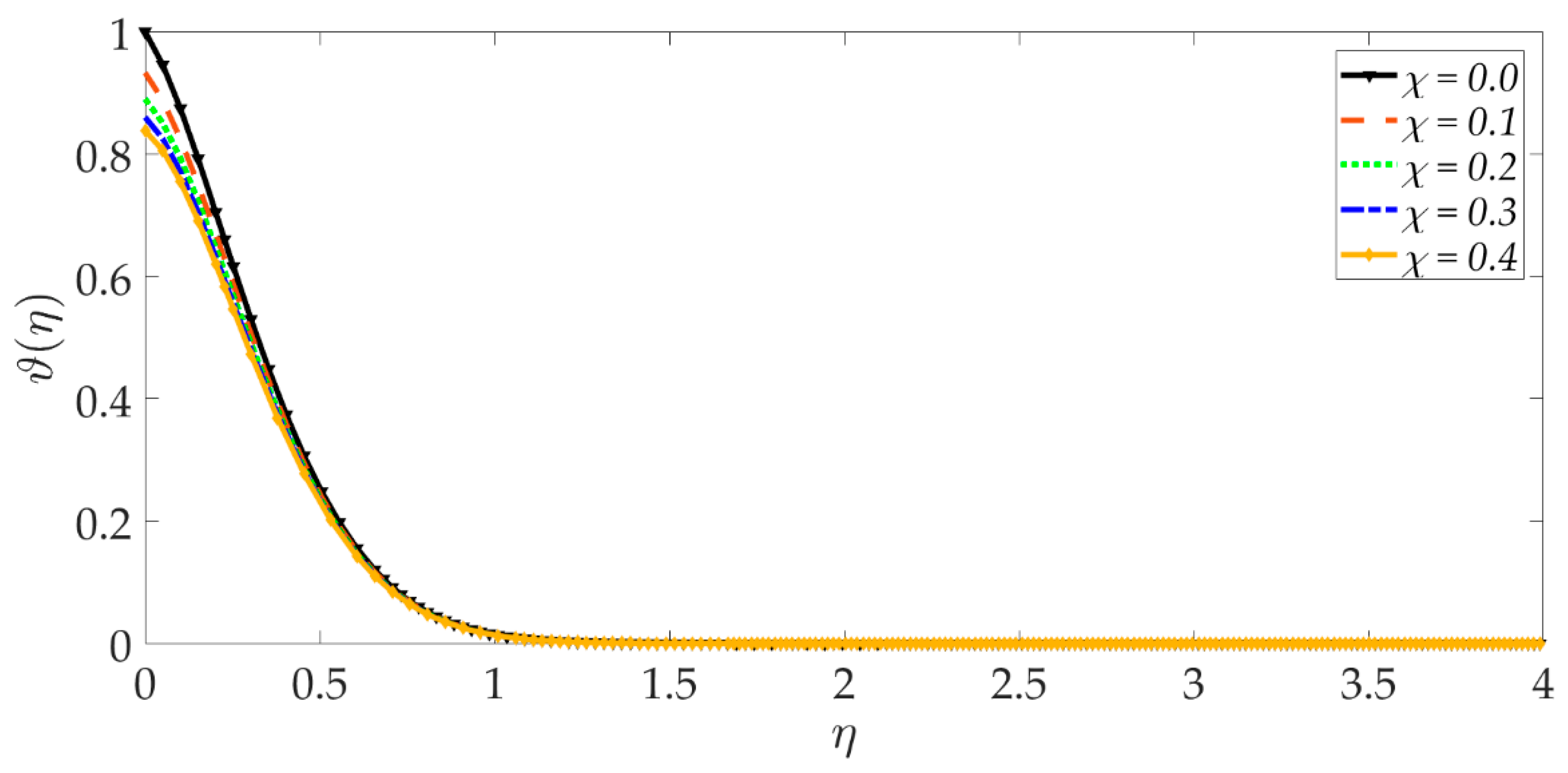Nanomaterials 12 01049 g020 Nanomaterials 12 01049 g020