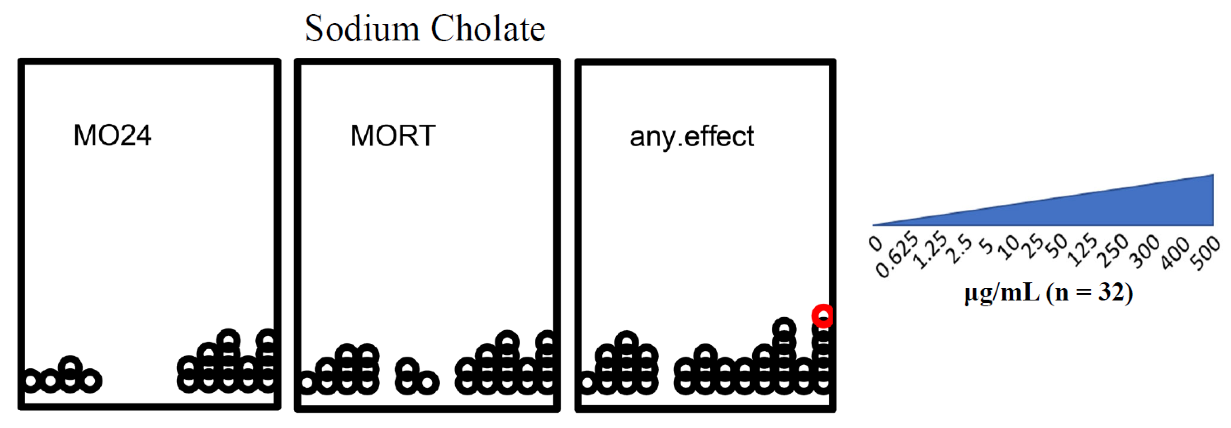 Nanomaterials 12 01050 g001 Nanomaterials 12 01050 g001