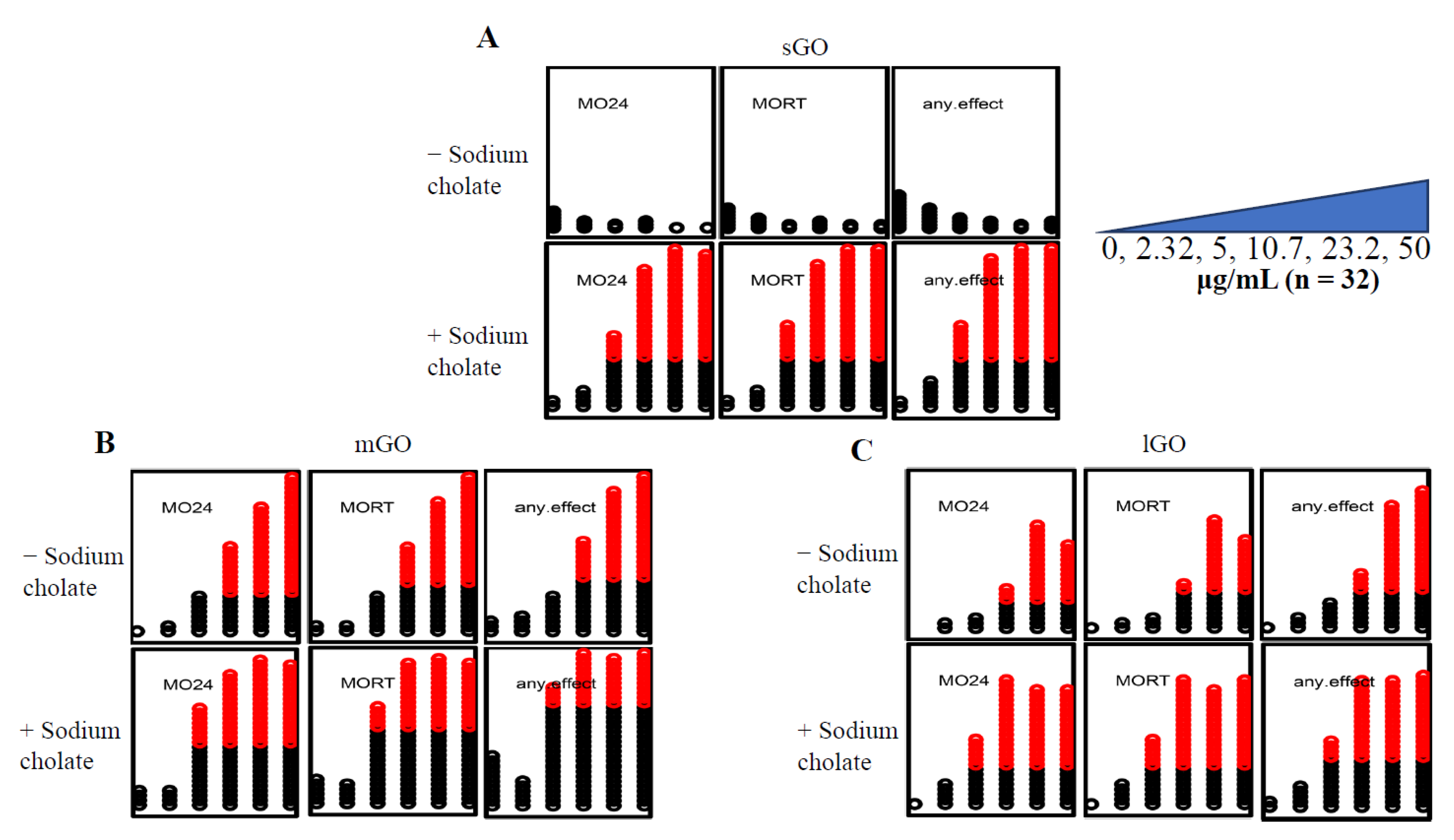 Nanomaterials 12 01050 g002 Nanomaterials 12 01050 g002