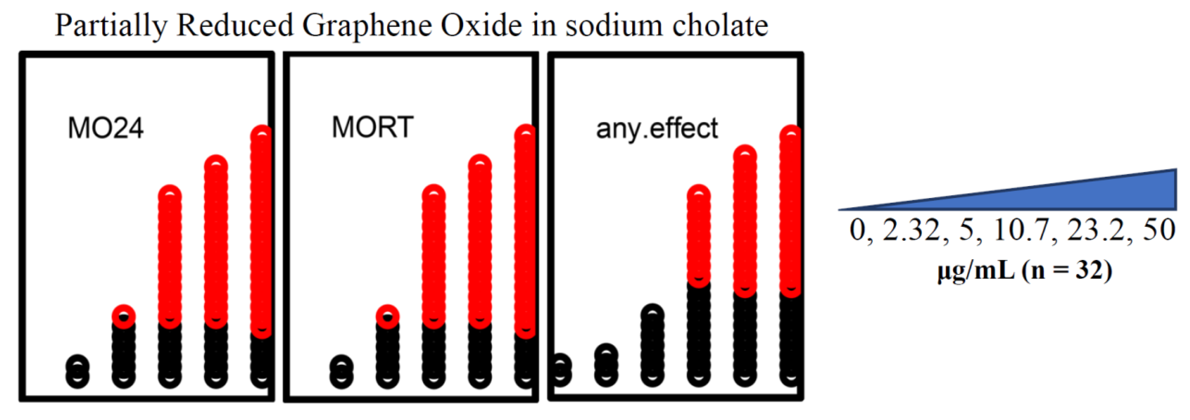 Nanomaterials 12 01050 g004 Nanomaterials 12 01050 g004