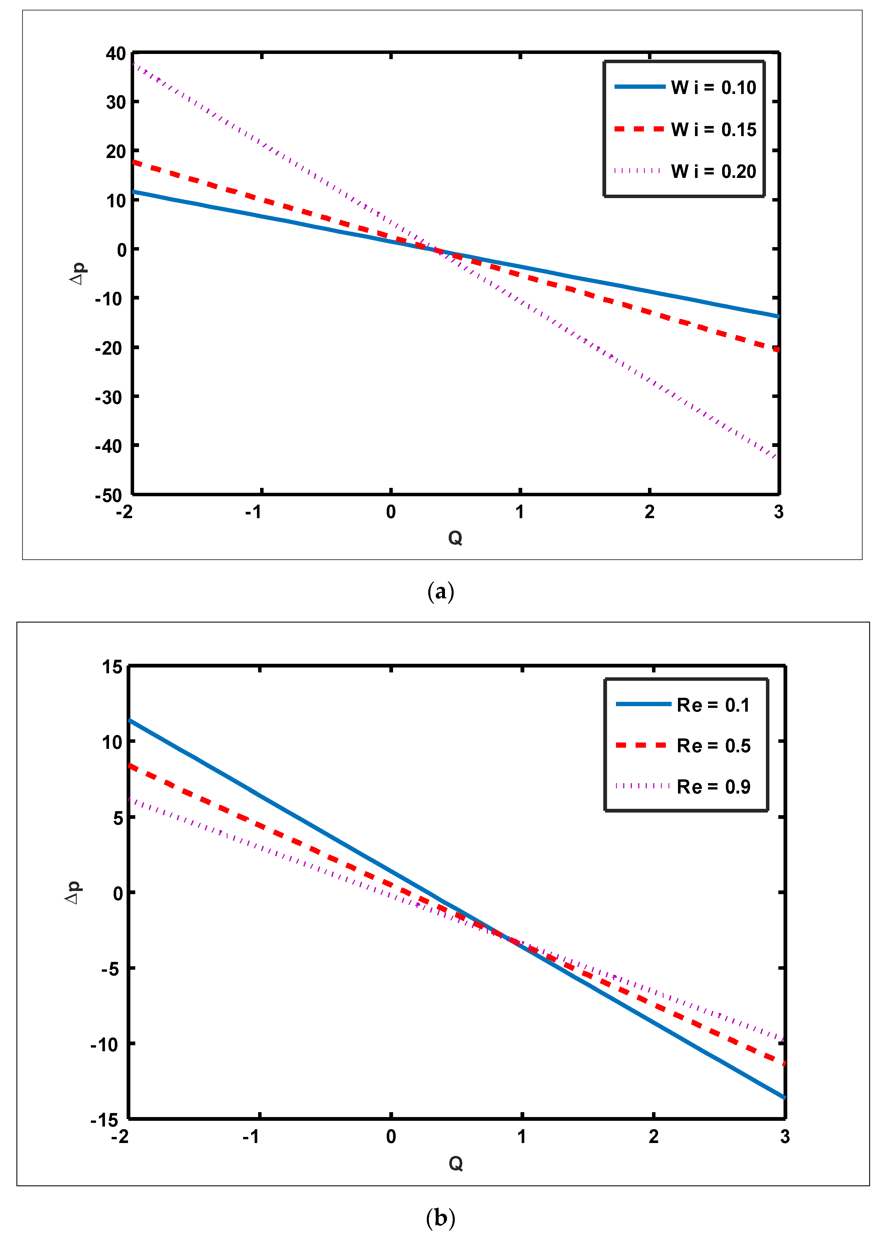 Nanomaterials 12 01051 g004a 550