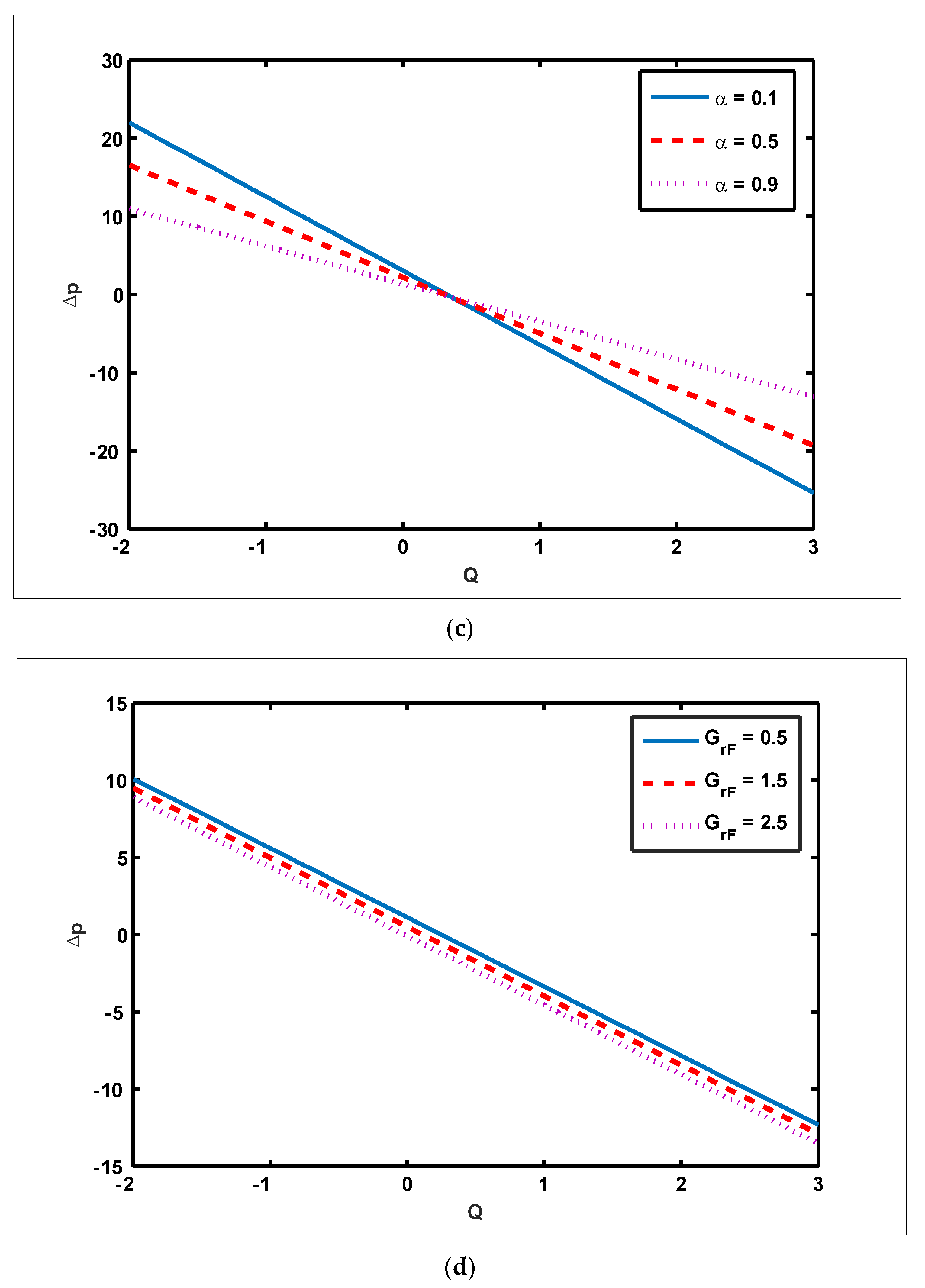 Nanomaterials 12 01051 g004b 550