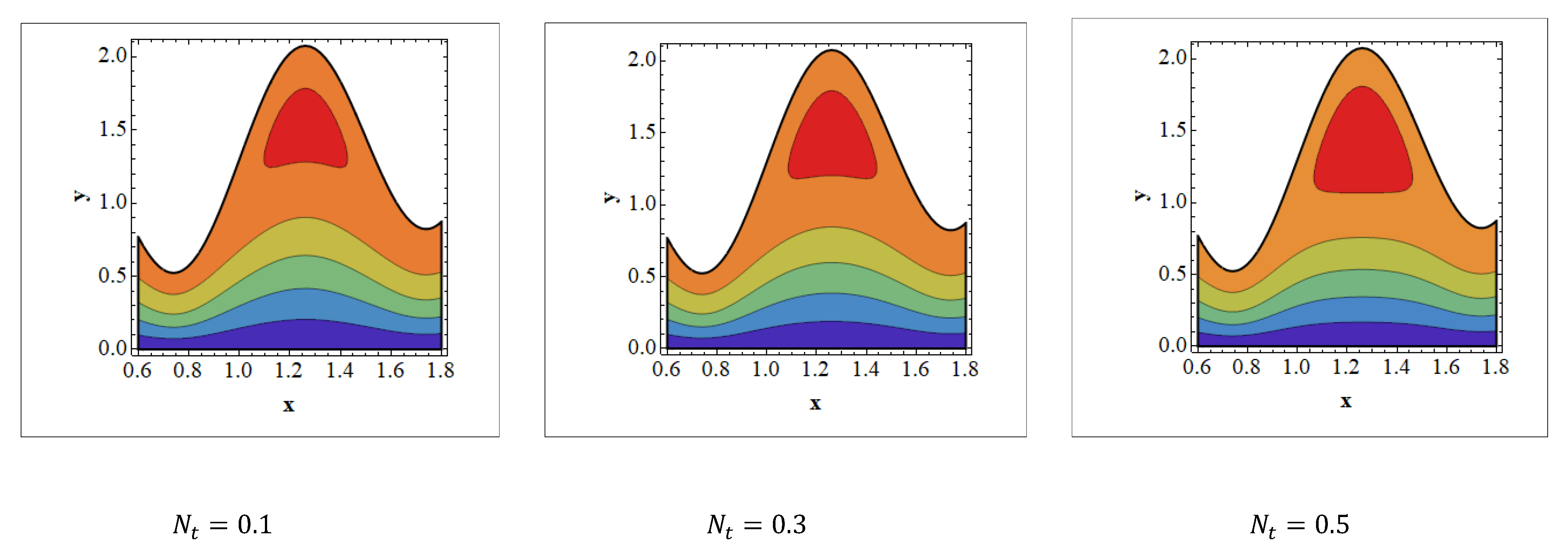 Nanomaterials 12 01051 g009 550