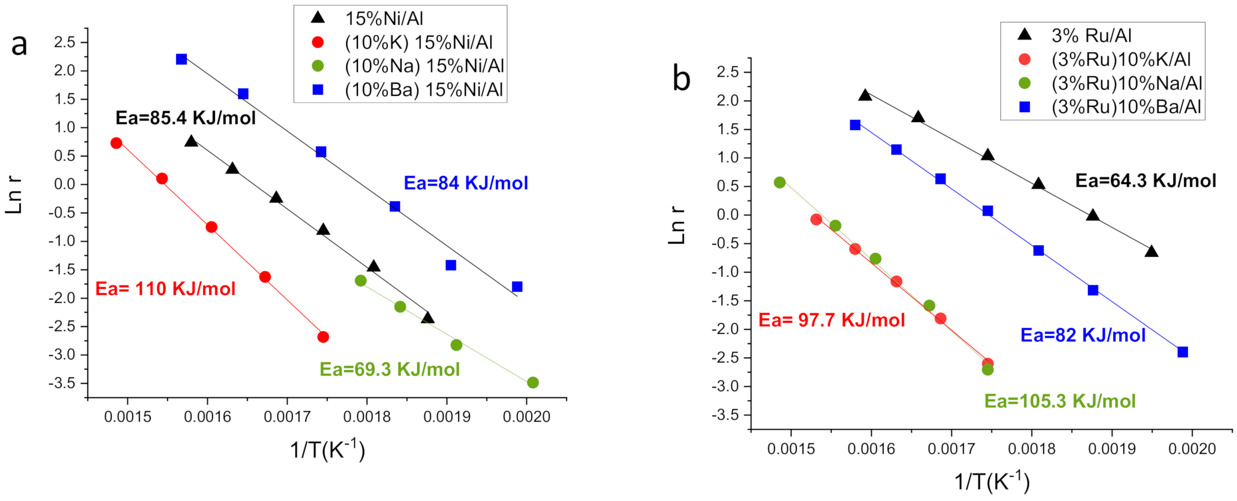 Nanomaterials 12 01052 g002