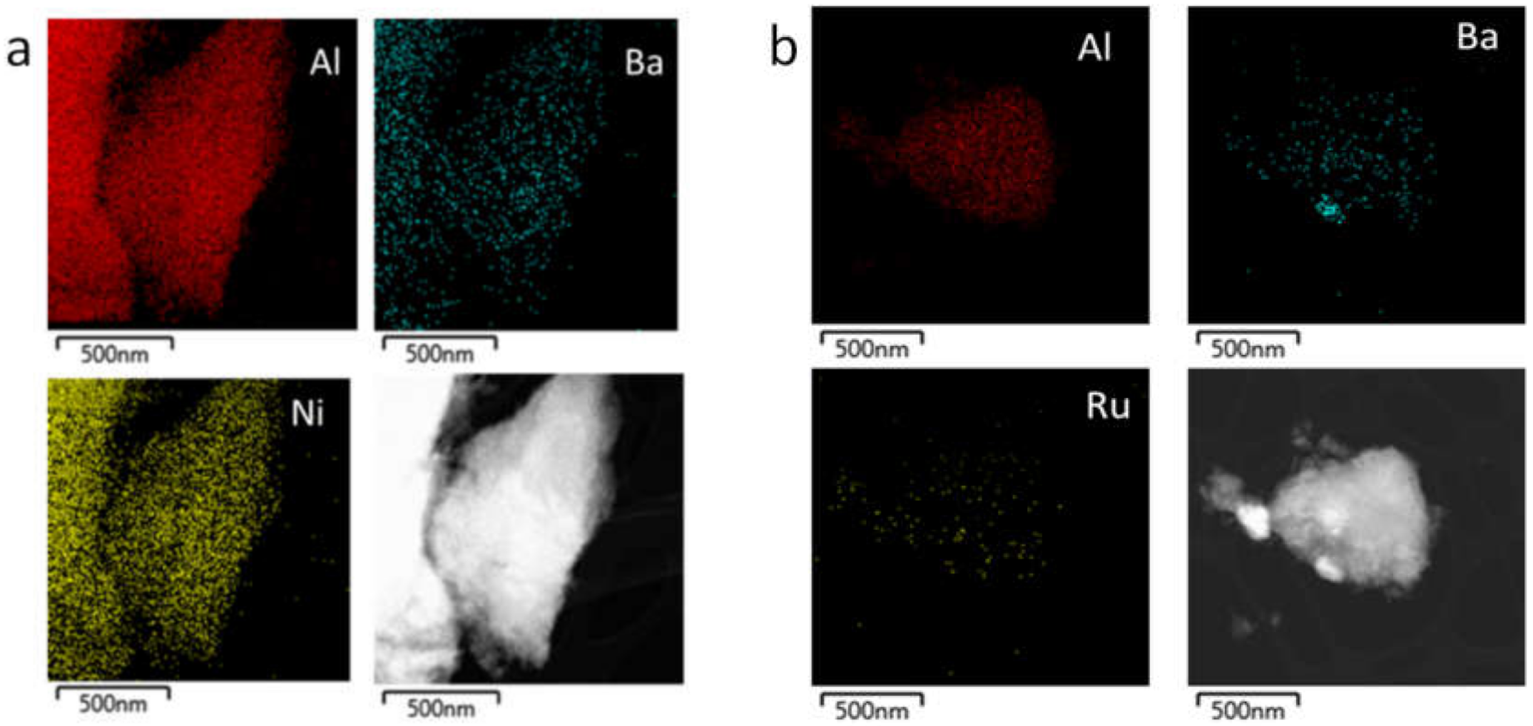 Nanomaterials 12 01052 g007